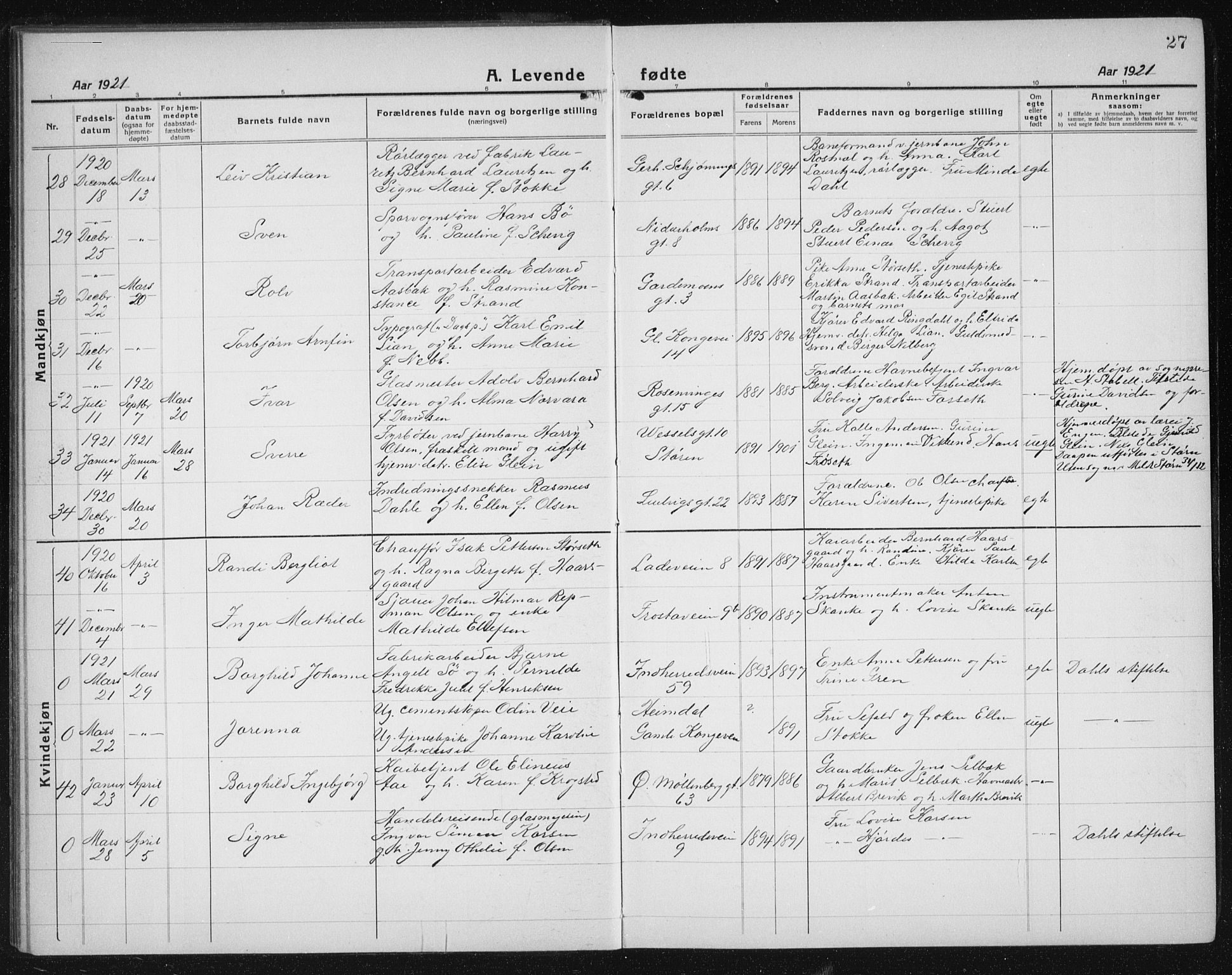 Ministerialprotokoller, klokkerbøker og fødselsregistre - Sør-Trøndelag, AV/SAT-A-1456/605/L0259: Klokkerbok nr. 605C06, 1920-1937, s. 27