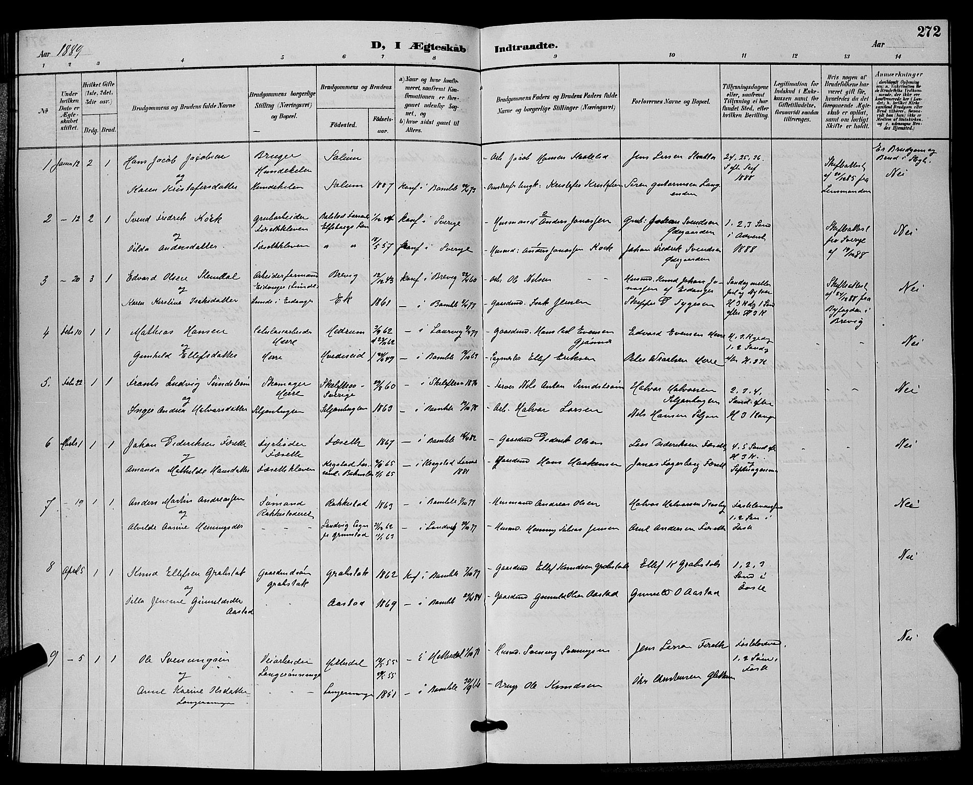 Bamble kirkebøker, AV/SAKO-A-253/G/Ga/L0009: Klokkerbok nr. I 9, 1888-1900, s. 272