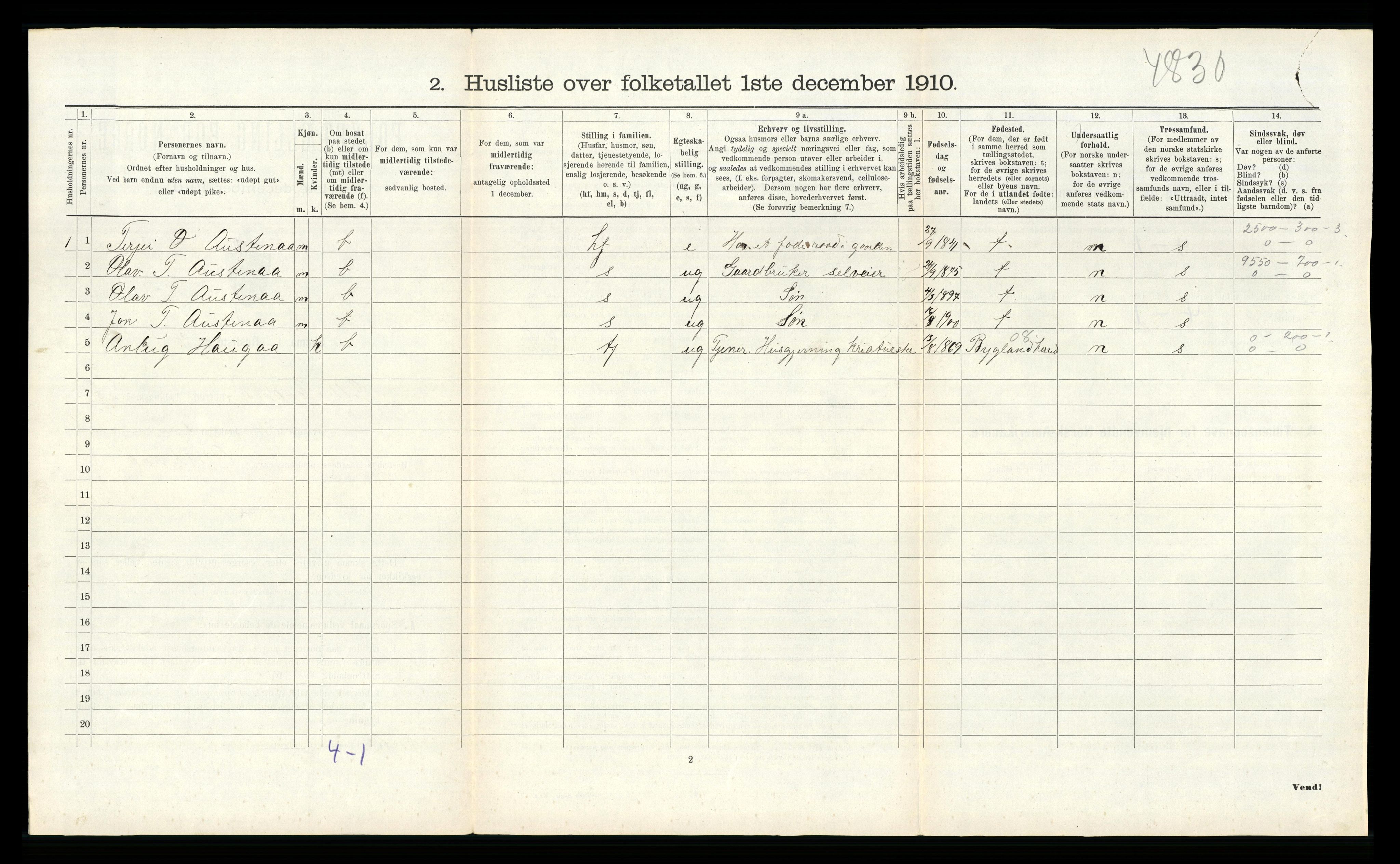 RA, Folketelling 1910 for 0931 Tovdal herred, 1910, s. 103