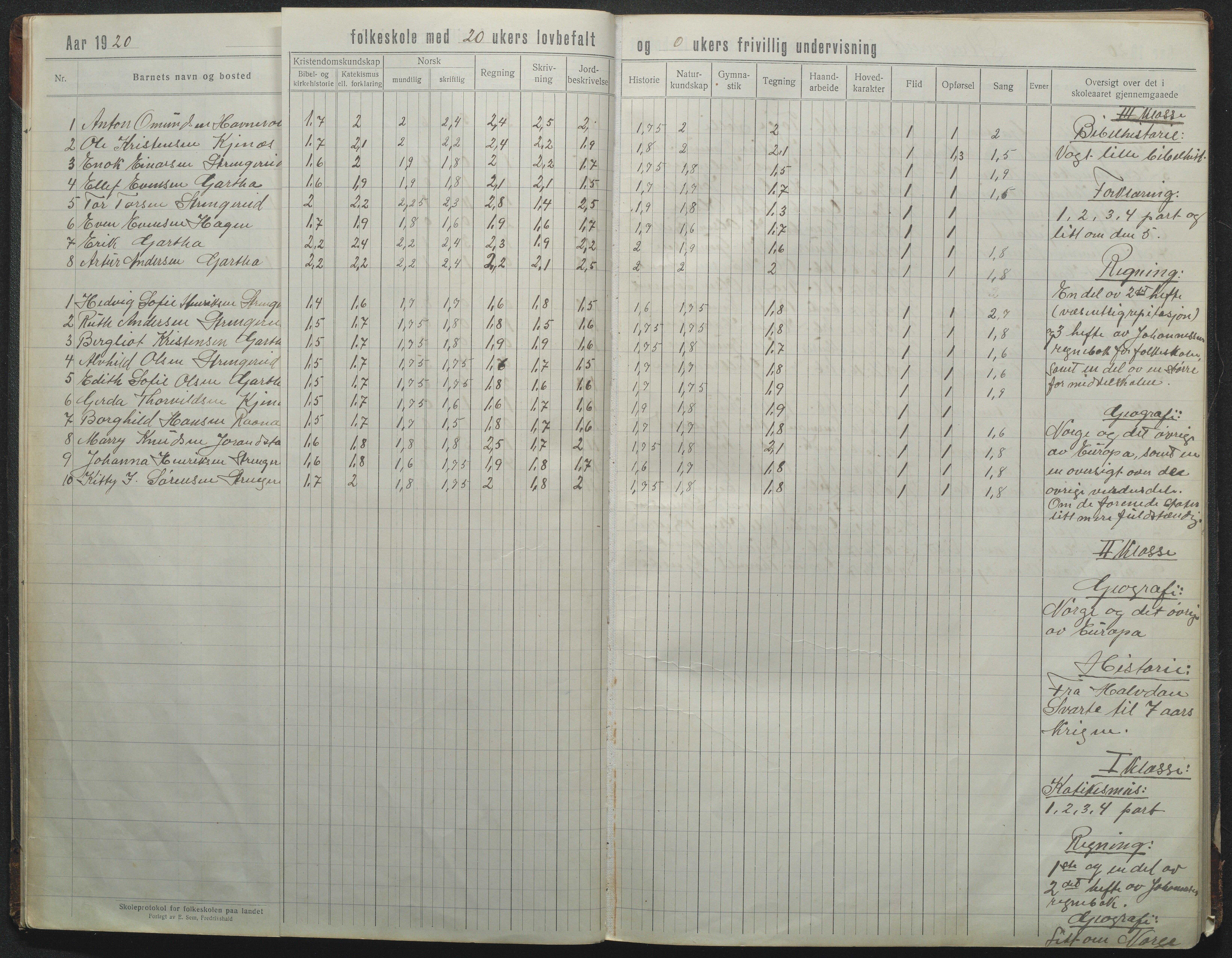 Flosta kommune, Strengereid Krets, AAKS/KA0916-550h/F01/L0004: Skoleprotokoll Strengereid skole, 1918-1944