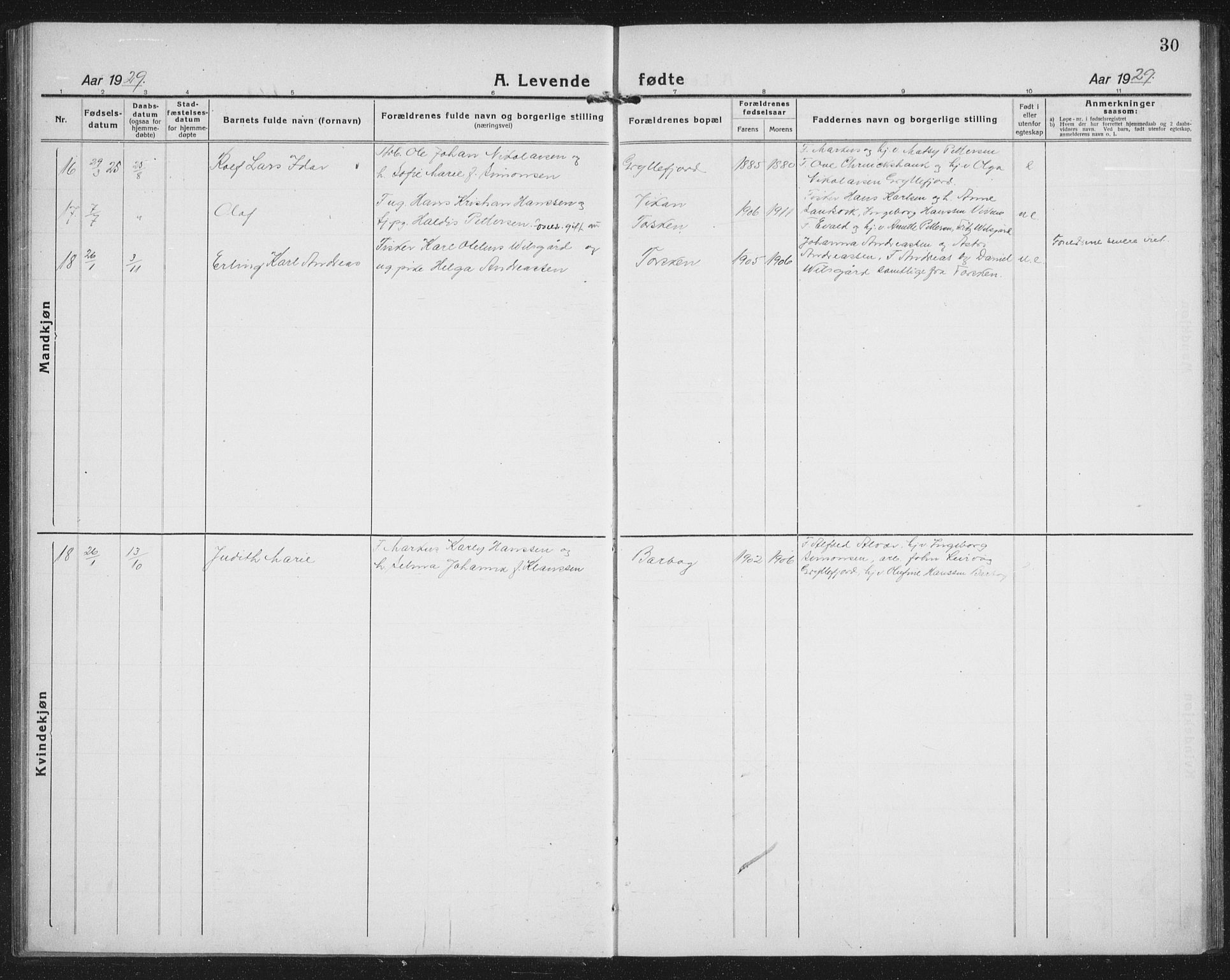 Berg sokneprestkontor, AV/SATØ-S-1318/G/Ga/Gab/L0014klokker: Klokkerbok nr. 14, 1922-1933, s. 30