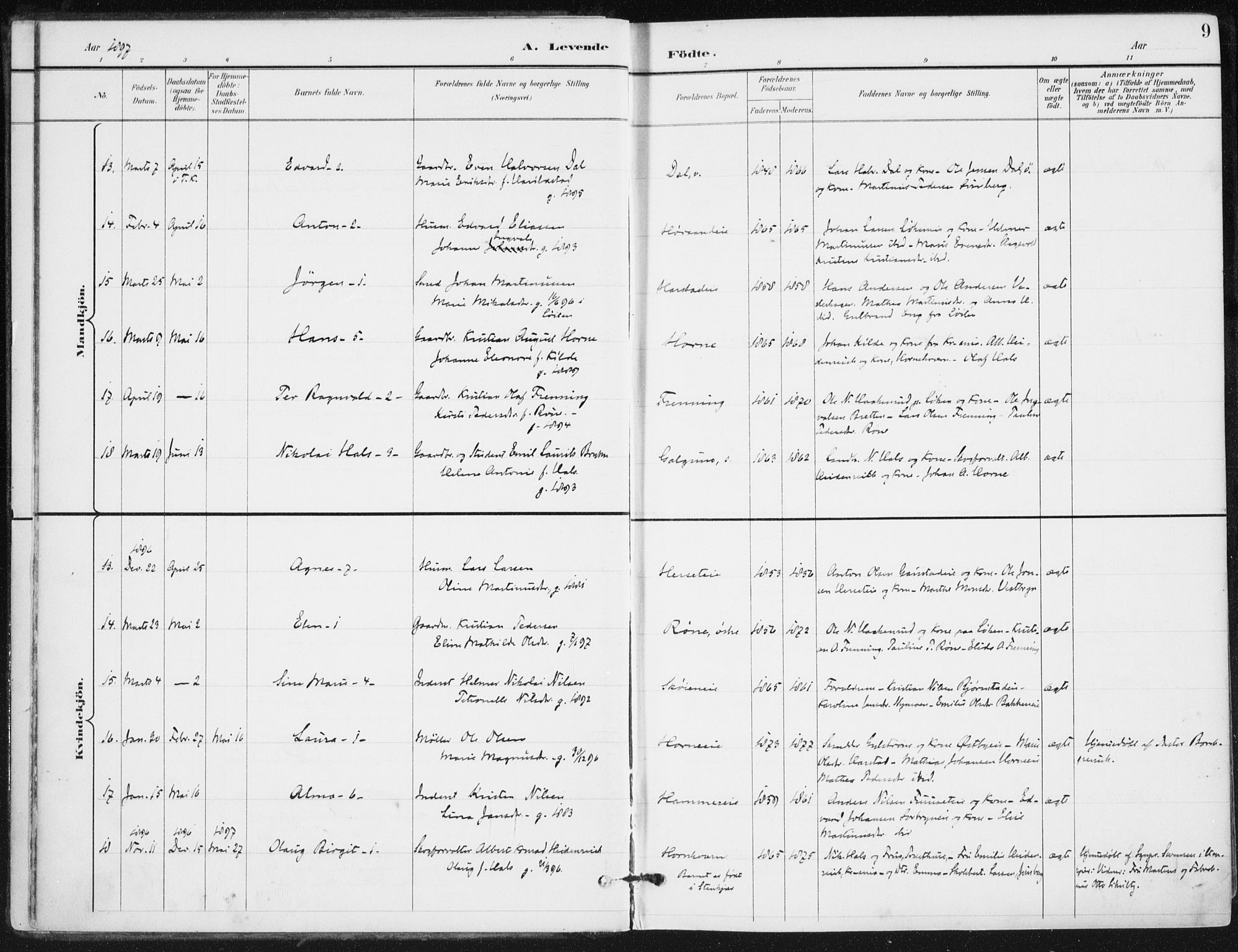 Romedal prestekontor, SAH/PREST-004/K/L0011: Ministerialbok nr. 11, 1896-1912, s. 9