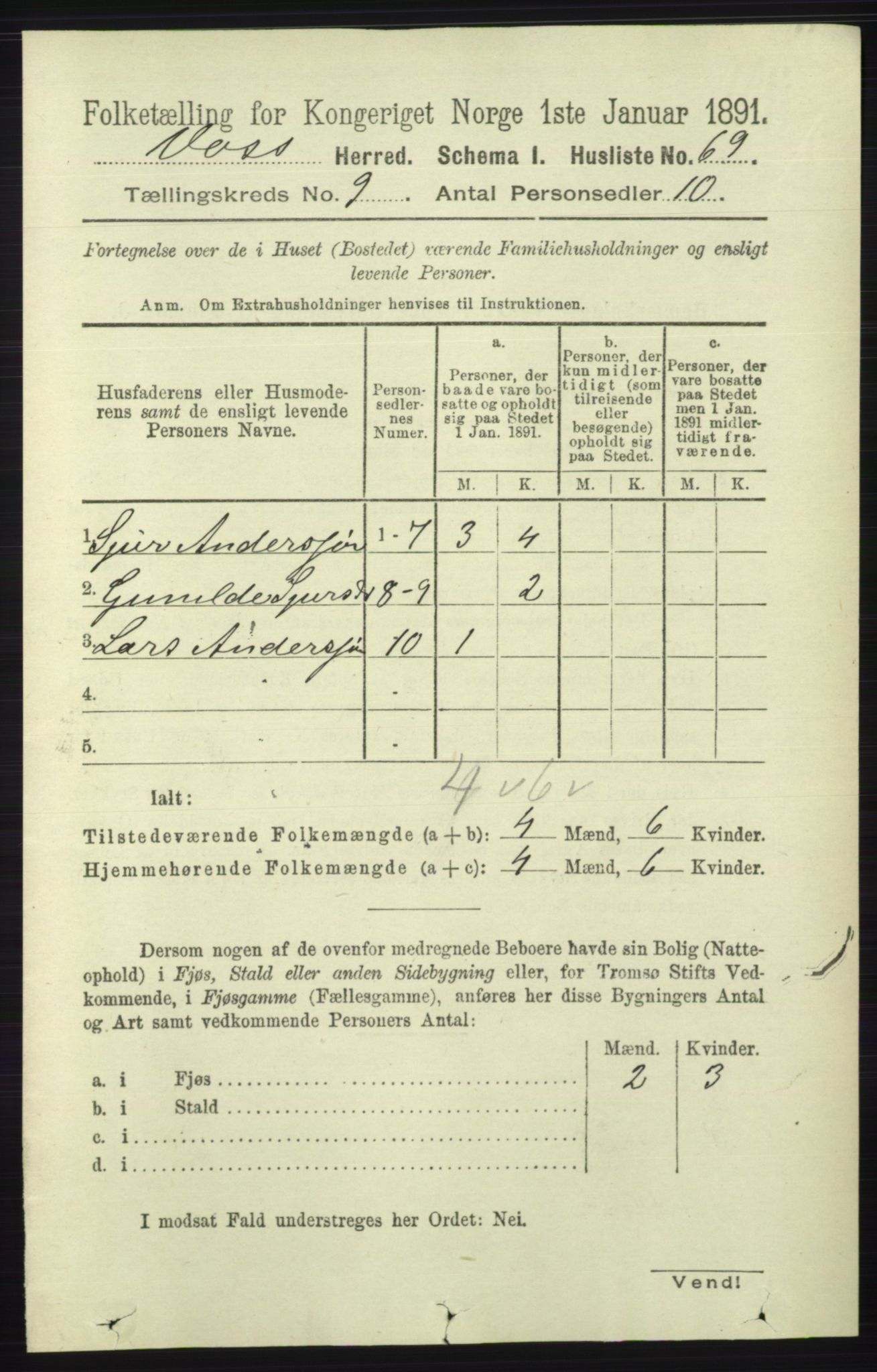 RA, Folketelling 1891 for 1235 Voss herred, 1891, s. 4712