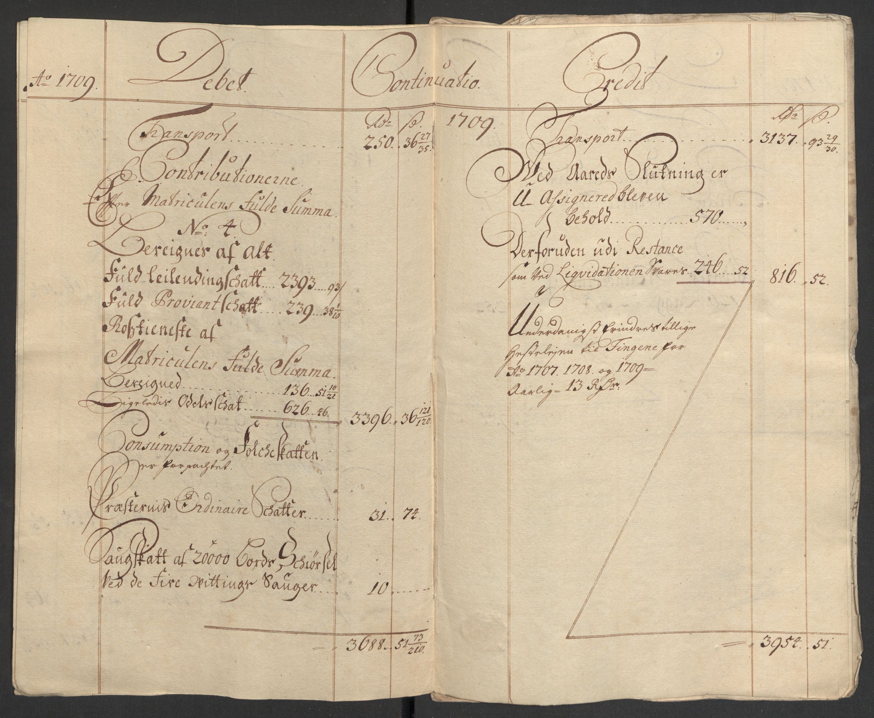 Rentekammeret inntil 1814, Reviderte regnskaper, Fogderegnskap, RA/EA-4092/R24/L1585: Fogderegnskap Numedal og Sandsvær, 1709-1710, s. 6