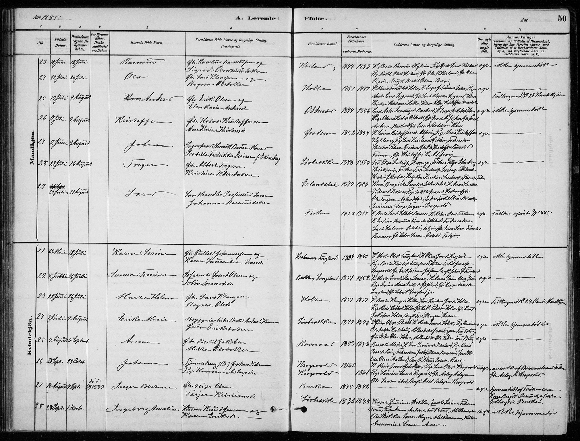 Strand sokneprestkontor, SAST/A-101828/H/Ha/Hab/L0004: Klokkerbok nr. B 4, 1878-1903, s. 50