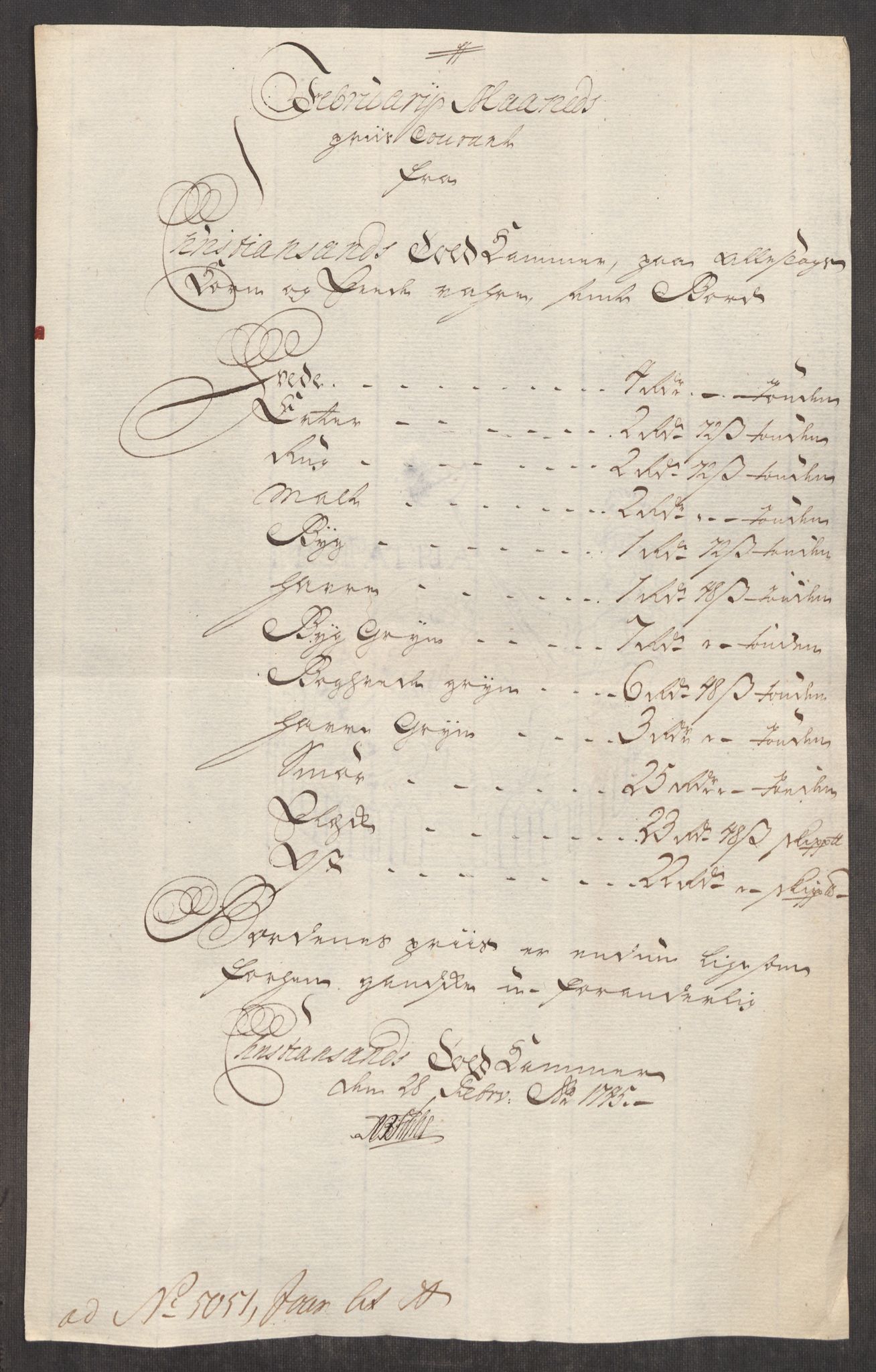 Rentekammeret inntil 1814, Realistisk ordnet avdeling, RA/EA-4070/Oe/L0003: [Ø1]: Priskuranter, 1745-1748, s. 175