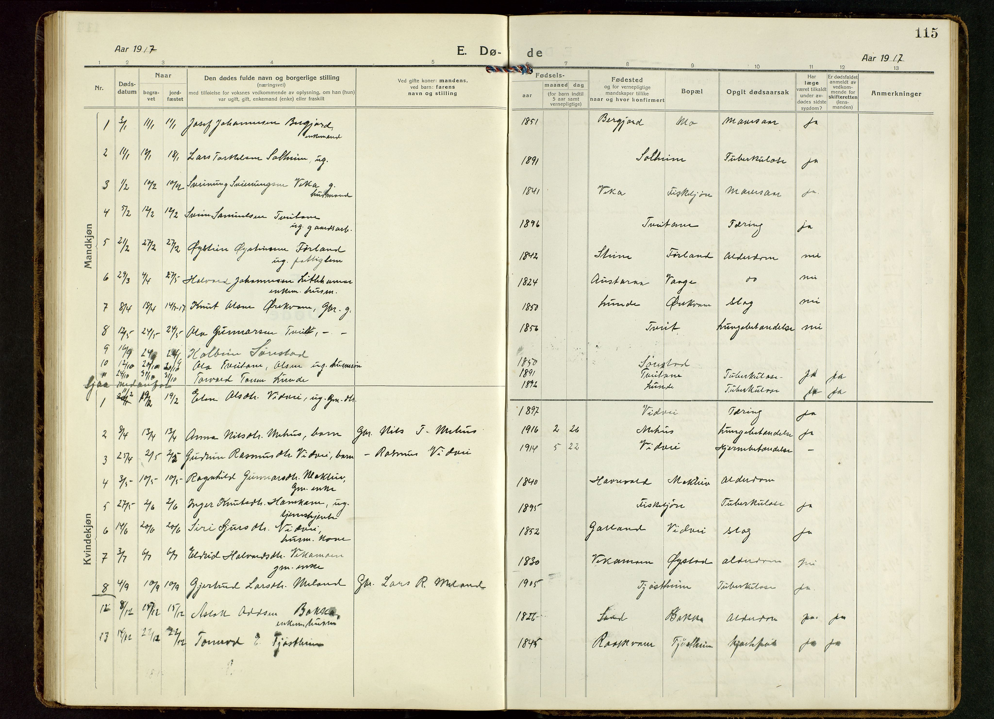 Suldal sokneprestkontor, AV/SAST-A-101845/01/V/L0007: Klokkerbok nr. B 7, 1917-1946, s. 115