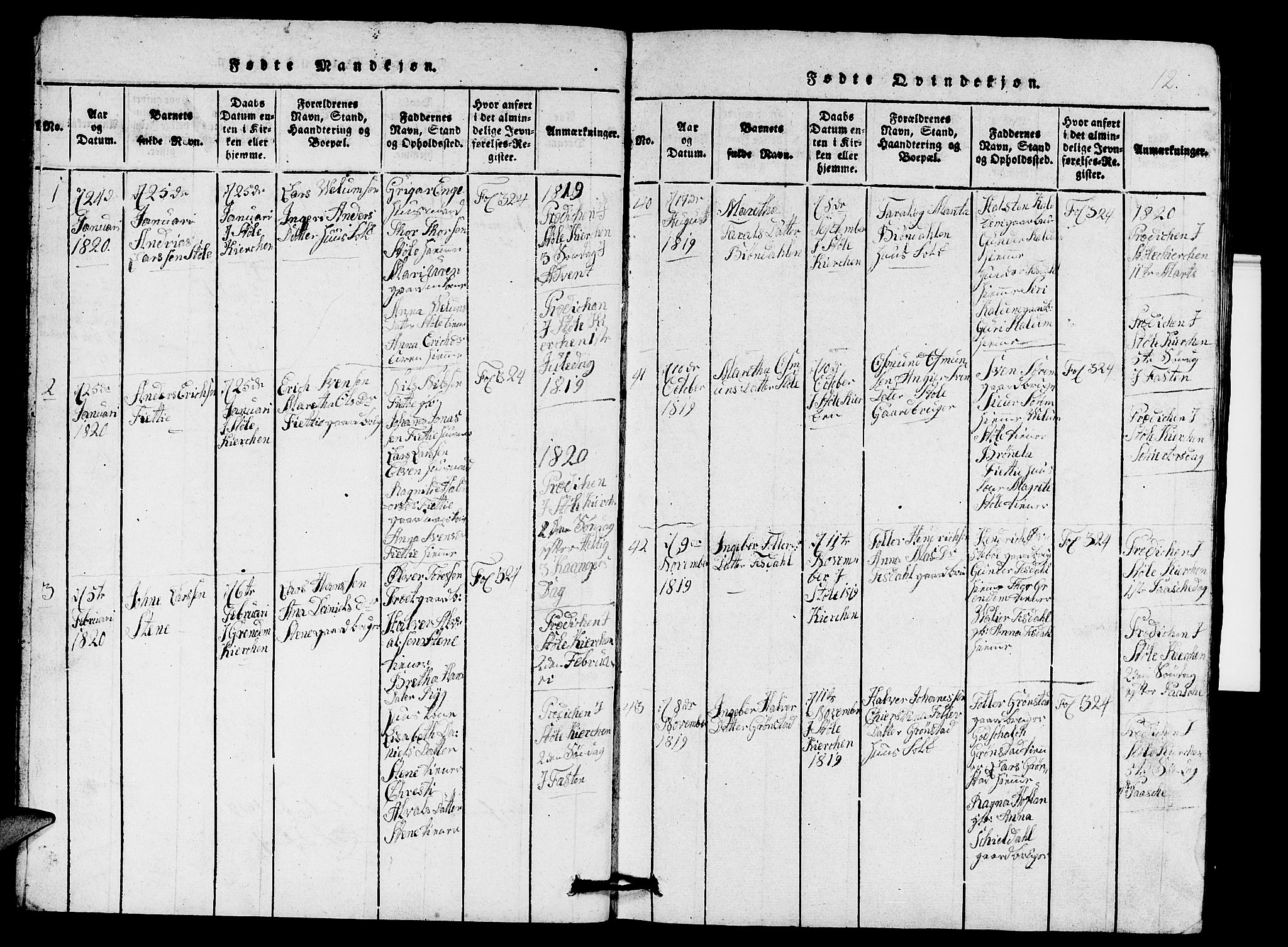 Etne sokneprestembete, AV/SAB-A-75001/H/Hab: Klokkerbok nr. A 1, 1815-1849, s. 12