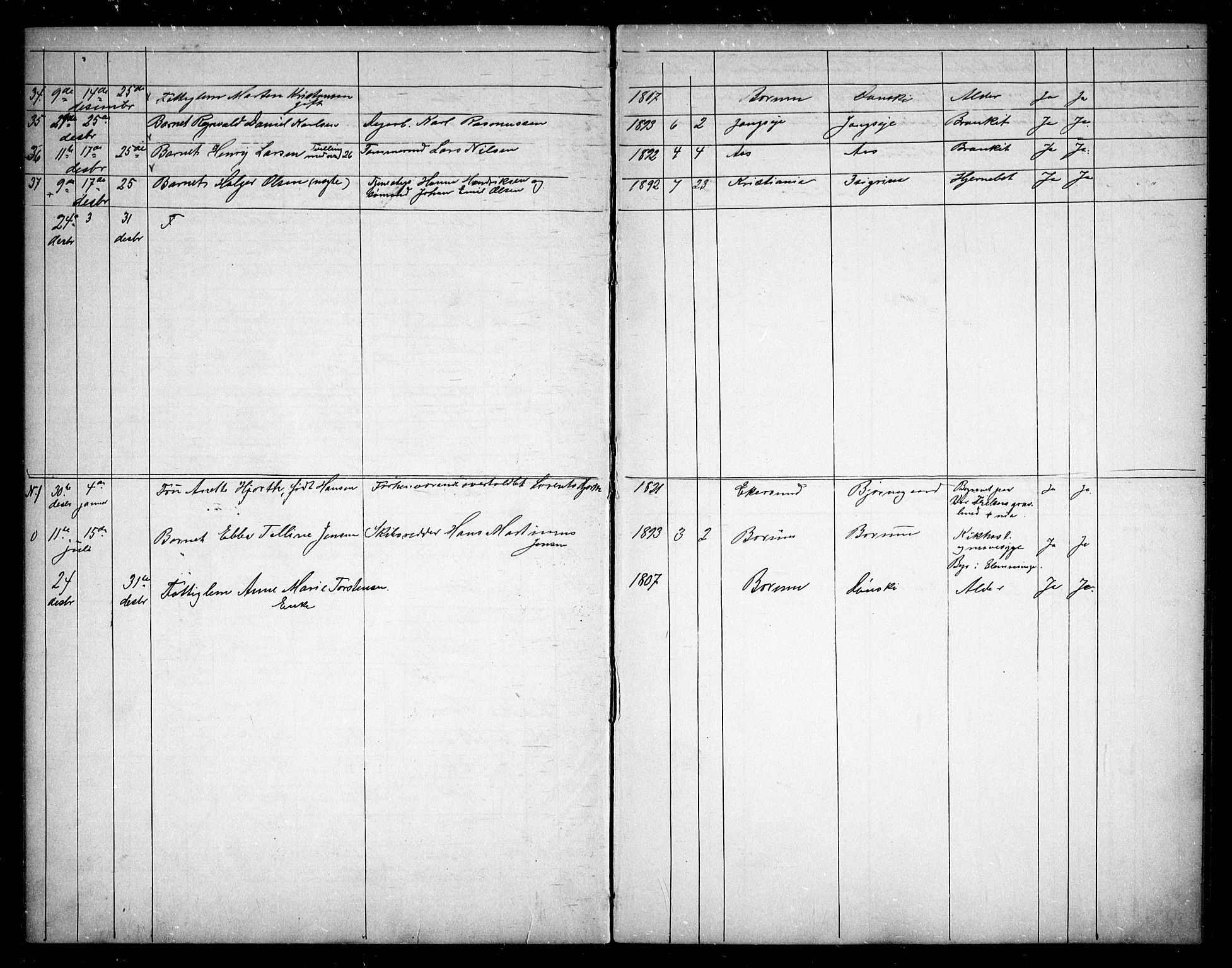 Asker prestekontor Kirkebøker, SAO/A-10256a/G/Gb/L0004: Klokkerbok nr. II 4, 1890-1899