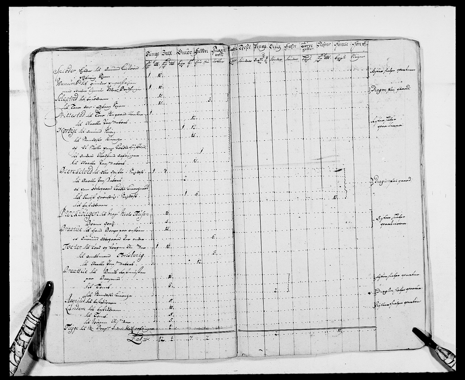 Rentekammeret inntil 1814, Reviderte regnskaper, Fogderegnskap, RA/EA-4092/R02/L0106: Fogderegnskap Moss og Verne kloster, 1688-1691, s. 81