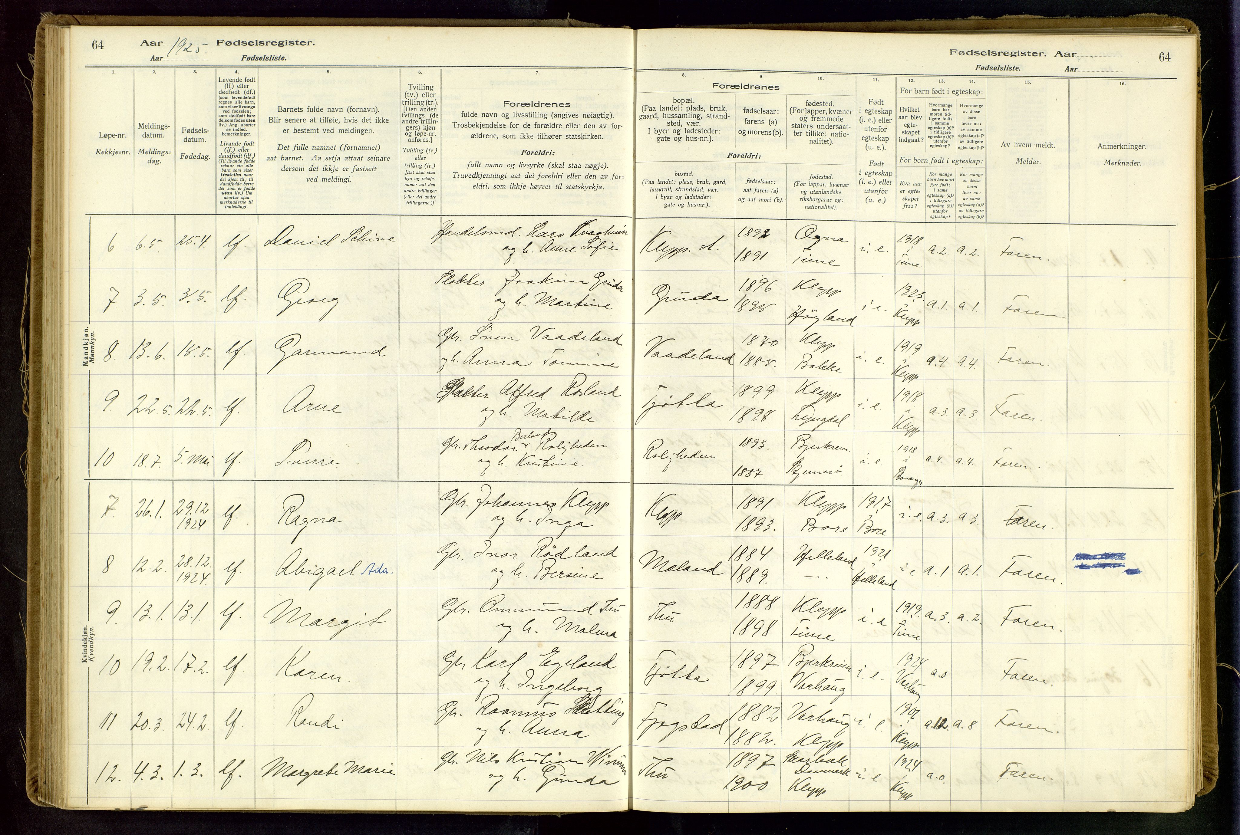Klepp sokneprestkontor, SAST/A-101803/001/704BAA/L0001: Fødselsregister nr. 1, 1916-1948, s. 64
