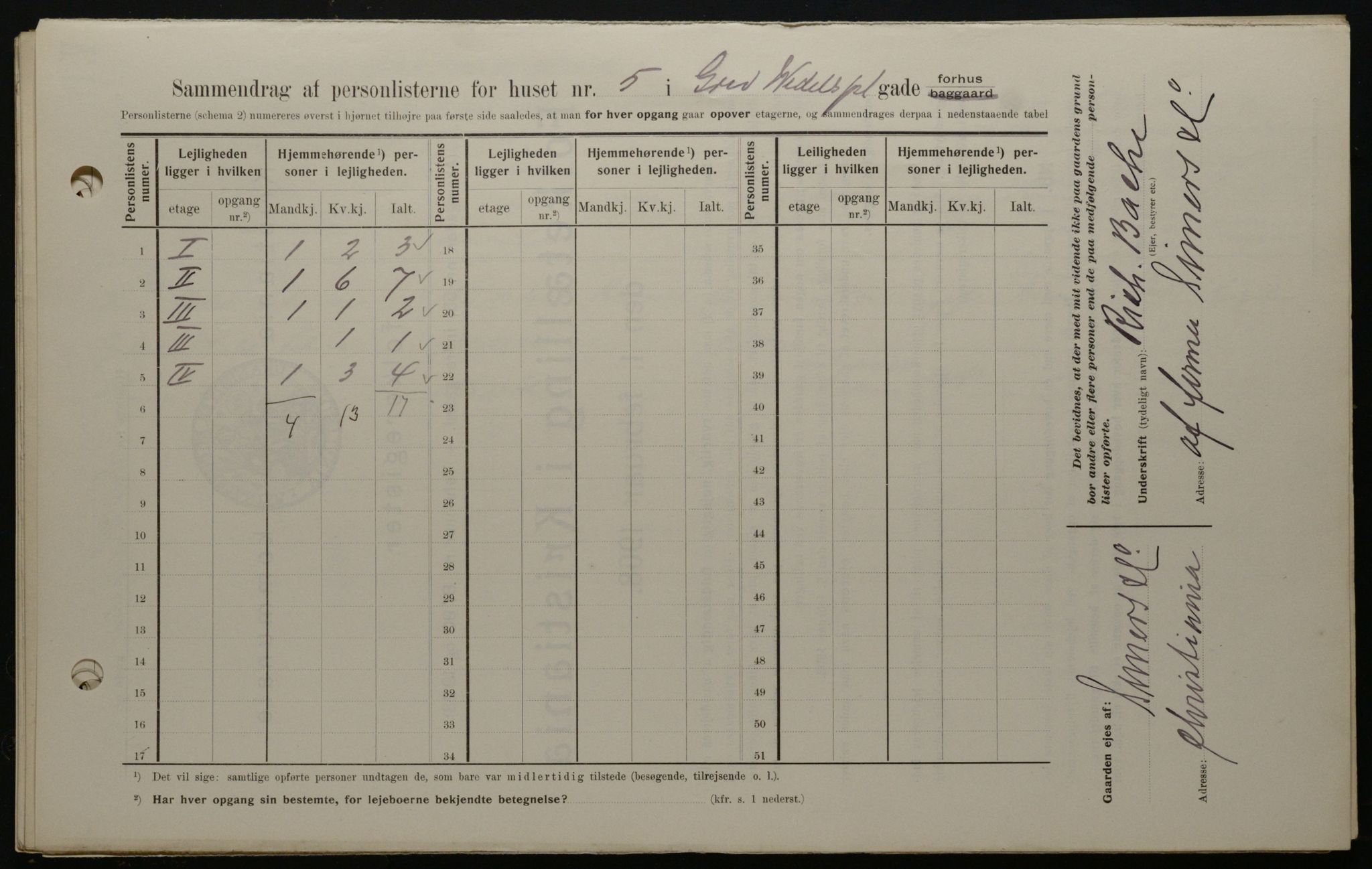 OBA, Kommunal folketelling 1.2.1908 for Kristiania kjøpstad, 1908, s. 26914