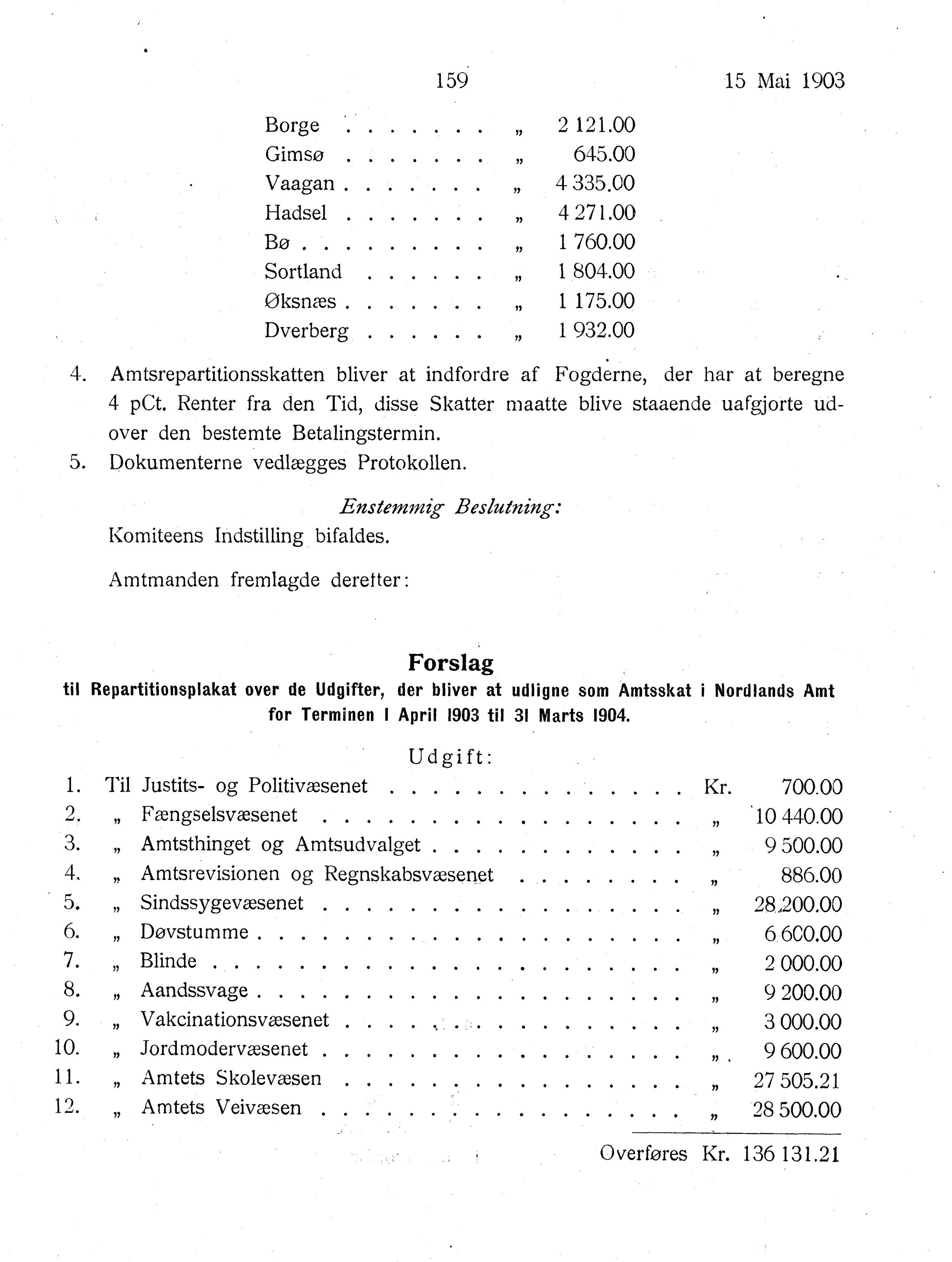 Nordland Fylkeskommune. Fylkestinget, AIN/NFK-17/176/A/Ac/L0026: Fylkestingsforhandlinger 1903, 1903