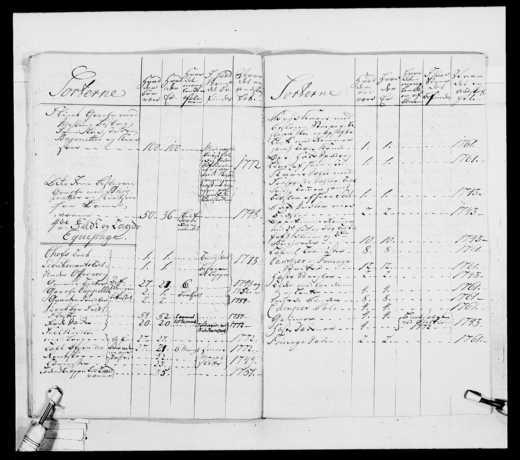 Generalitets- og kommissariatskollegiet, Det kongelige norske kommissariatskollegium, RA/EA-5420/E/Eh/L0037: 1. Akershusiske nasjonale infanteriregiment, 1767-1773, s. 430