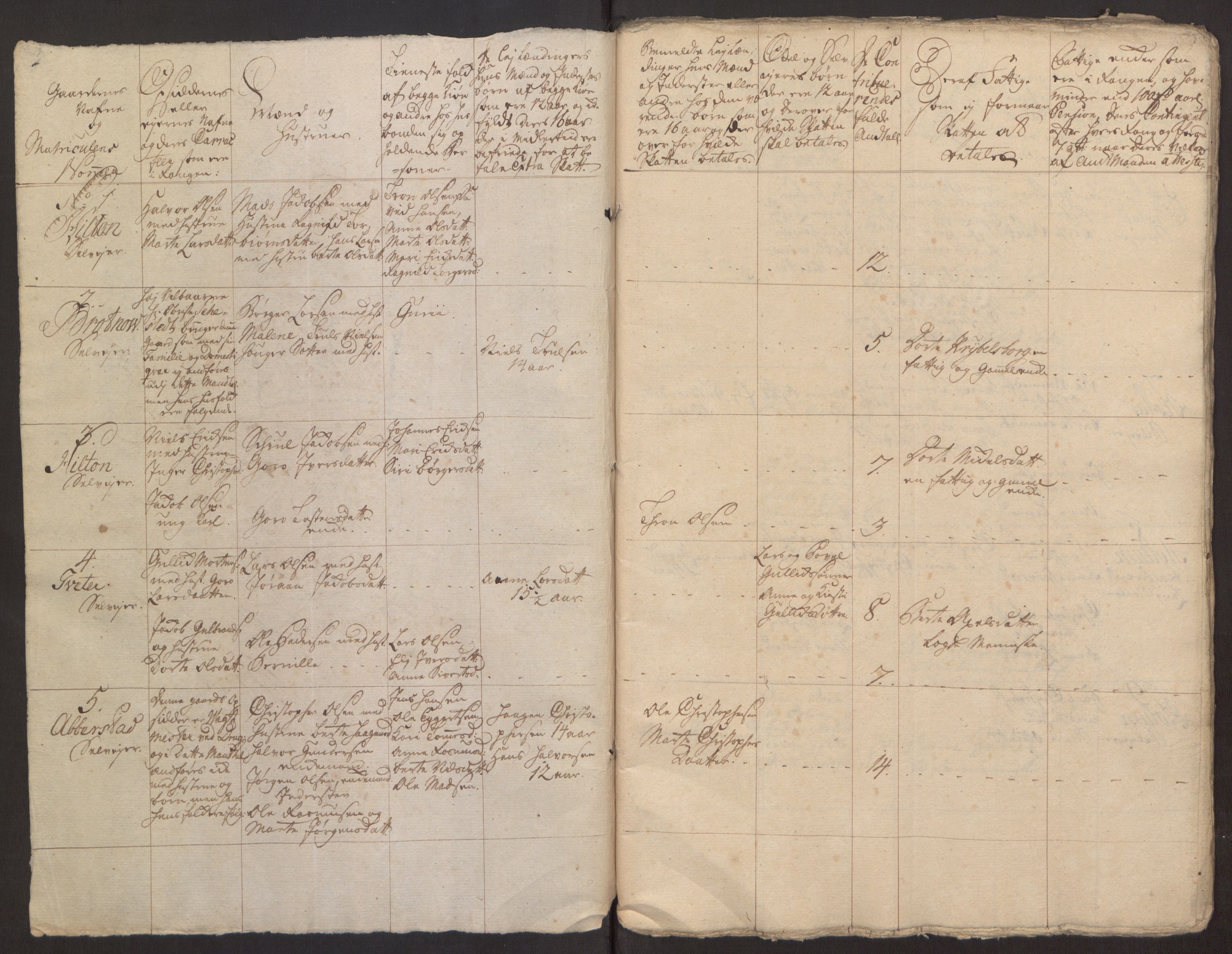 Rentekammeret inntil 1814, Reviderte regnskaper, Fogderegnskap, RA/EA-4092/R12/L0803: Ekstraskatten Øvre Romerike, 1763-1764, s. 377