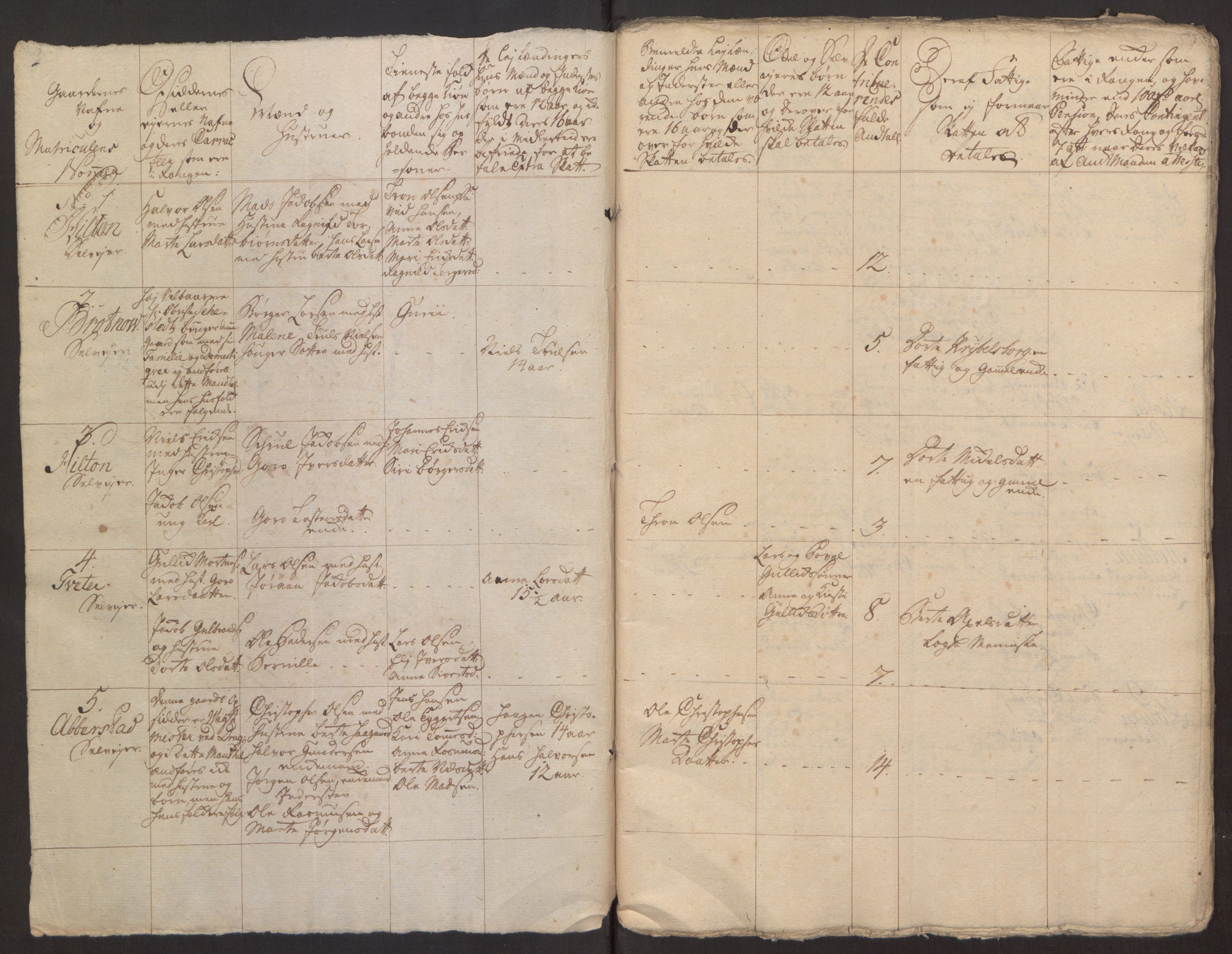 Rentekammeret inntil 1814, Reviderte regnskaper, Fogderegnskap, AV/RA-EA-4092/R12/L0803: Ekstraskatten Øvre Romerike, 1763-1764, s. 377