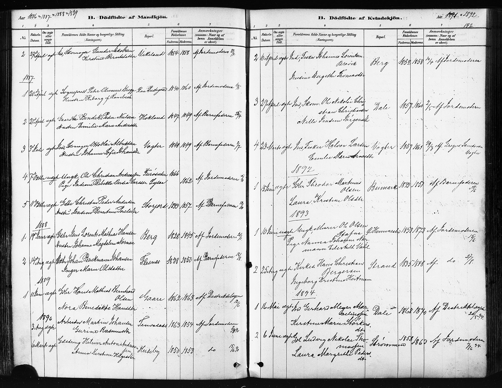 Kvæfjord sokneprestkontor, AV/SATØ-S-1323/G/Ga/Gaa/L0005kirke: Ministerialbok nr. 5, 1878-1894, s. 142