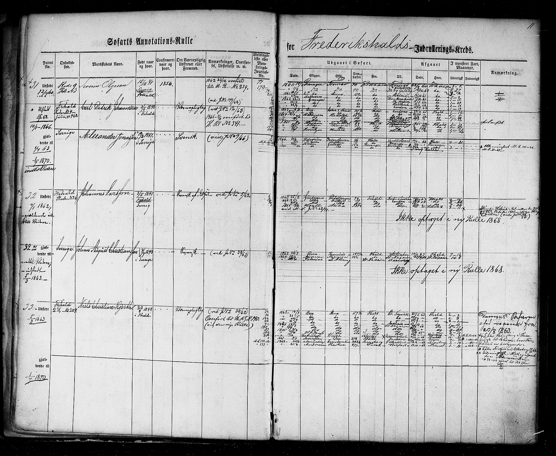 Halden mønstringskontor, AV/SAO-A-10569a/F/Fc/Fca/L0001: Annotasjonsrulle, 1860-1868, s. 13