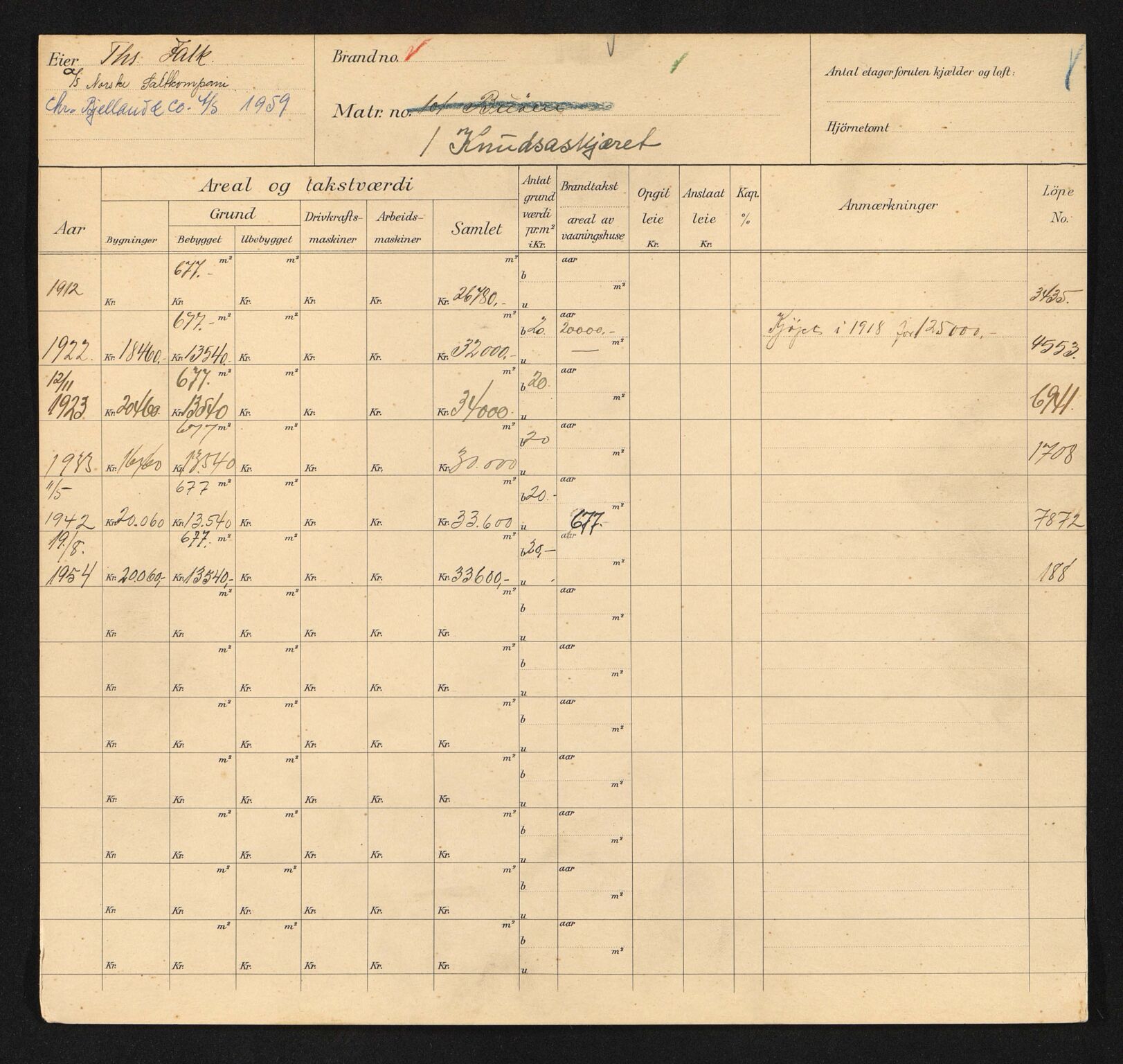 Stavanger kommune. Skattetakstvesenet, BYST/A-0440/F/Fa/Faa/L0025/0005: Skattetakstkort / Knudaskjæret 1 - Kommandørveien 21