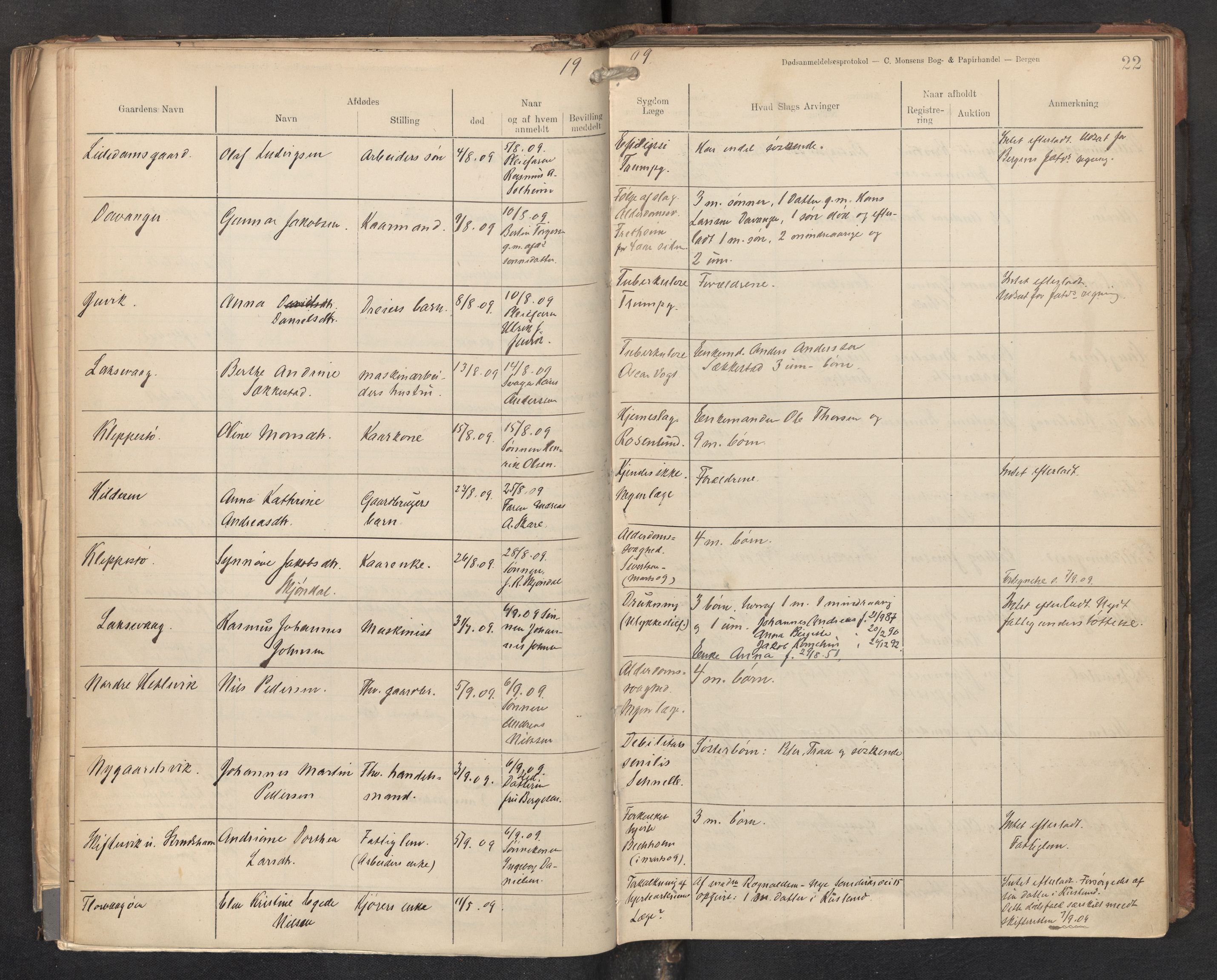Lensmannen i Askøy, AV/SAB-A-31001/0006/L0001: Dødsfallprotokoll med register , 1907-1921, s. 22