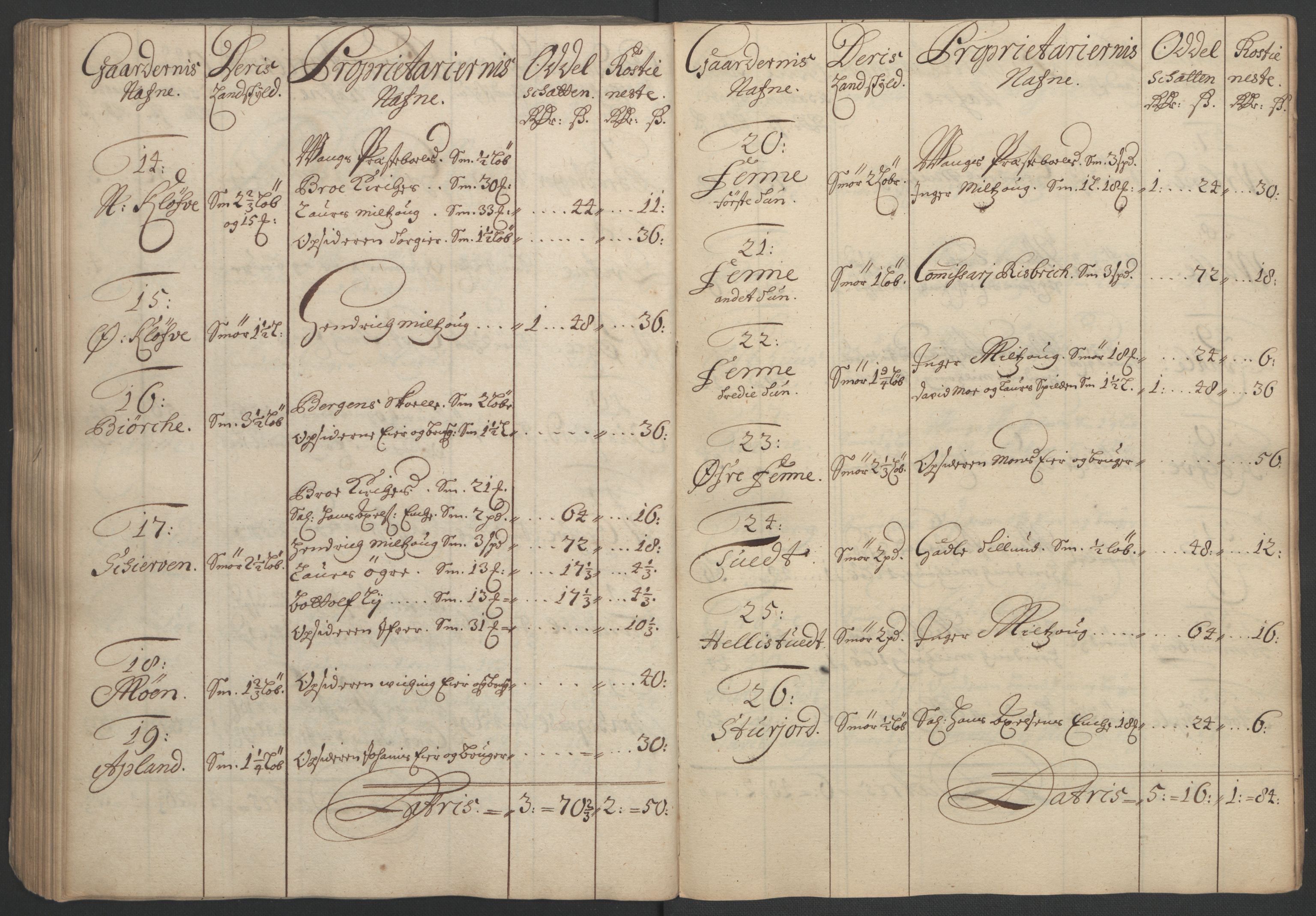 Rentekammeret inntil 1814, Reviderte regnskaper, Fogderegnskap, AV/RA-EA-4092/R51/L3183: Fogderegnskap Nordhordland og Voss, 1695-1697, s. 247