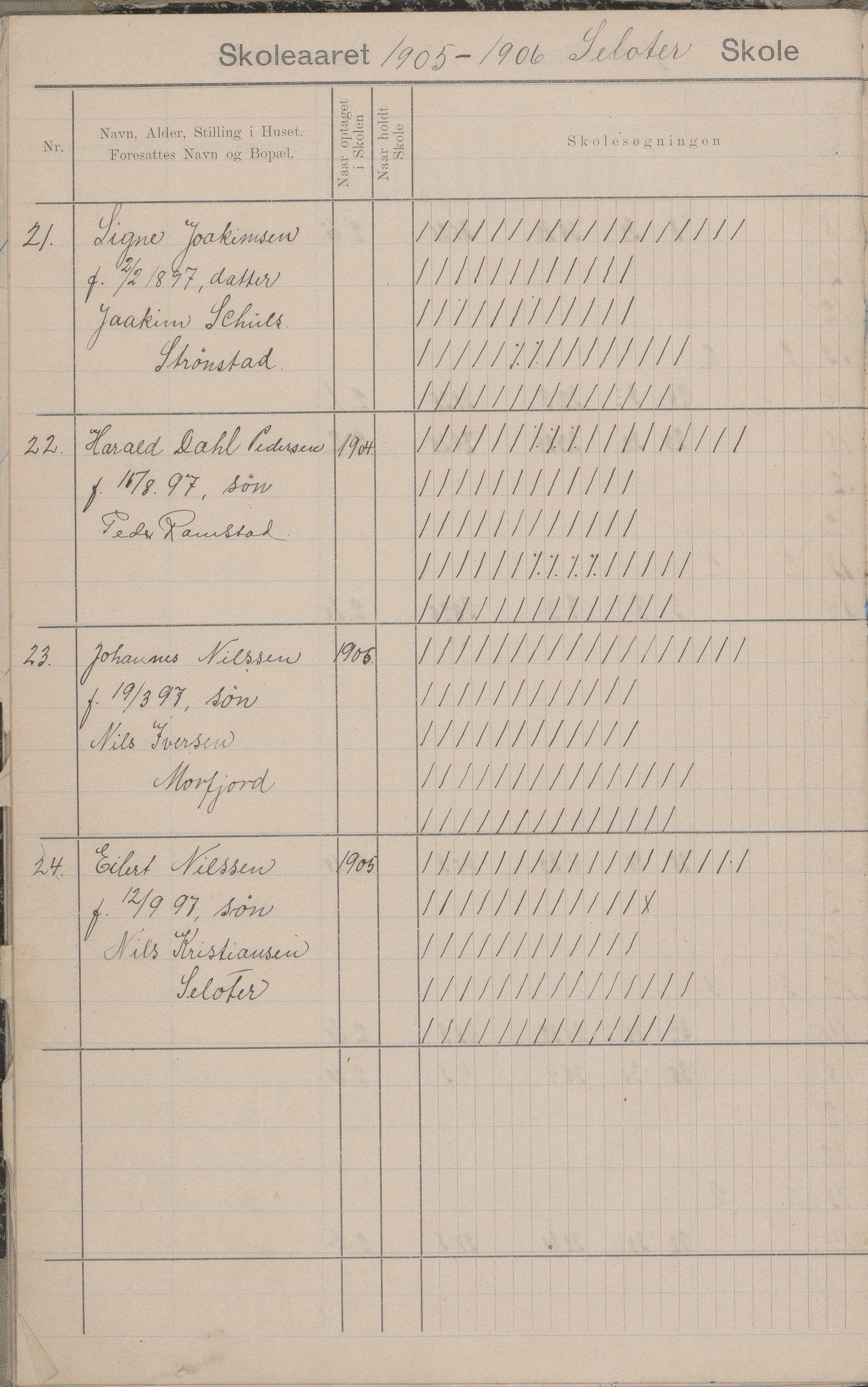 Hadsel kommune. Strønstad skolekrets, AIN/K-18660.510.13/G/L0001: Skoleprotokoll for Strønstad skole - Seloter, 1905-1914