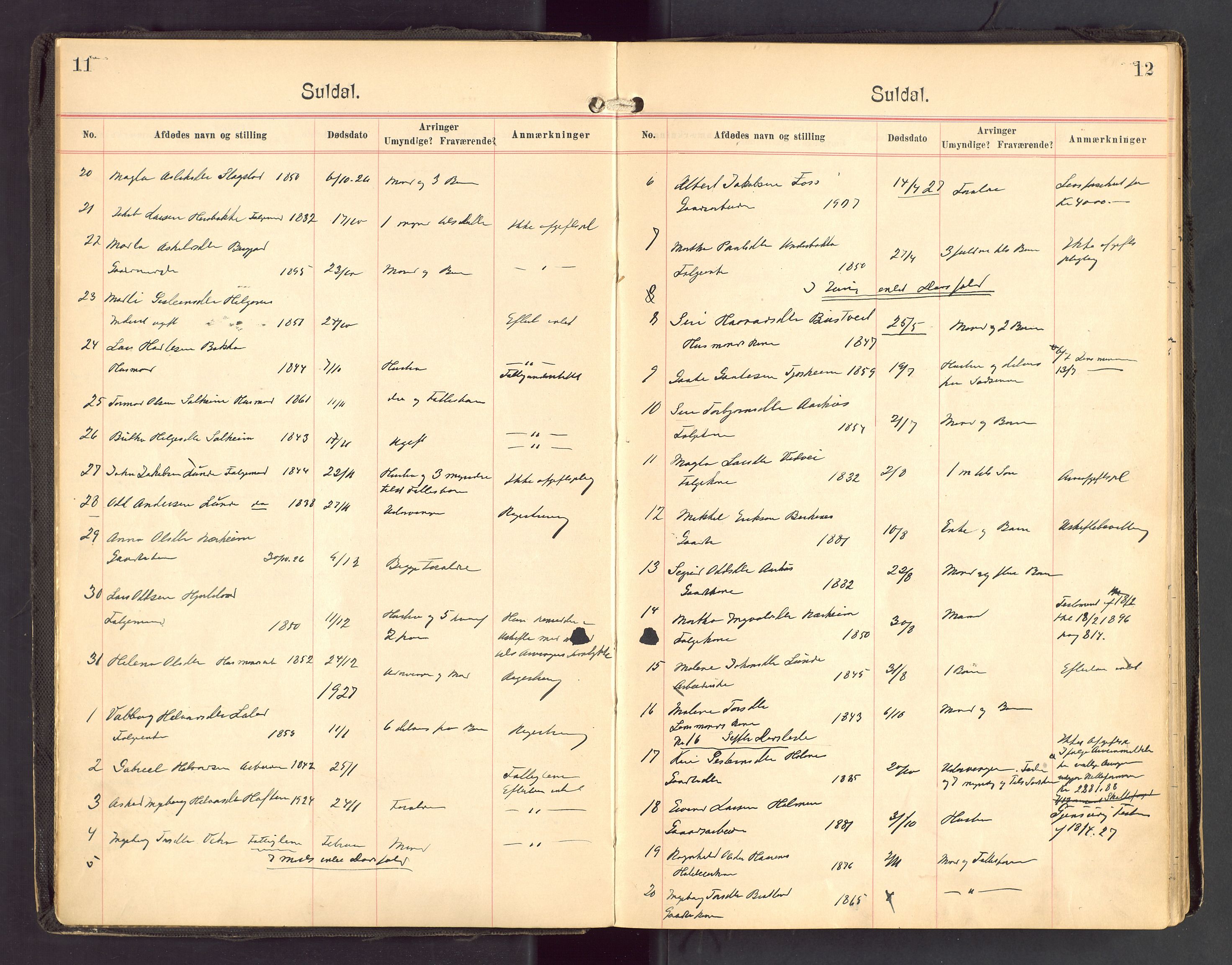 Ryfylke tingrett, AV/SAST-A-100055/001/IV/IVA/L0004: Dødsfallsprotokoll, 1920-1929, s. 11-12