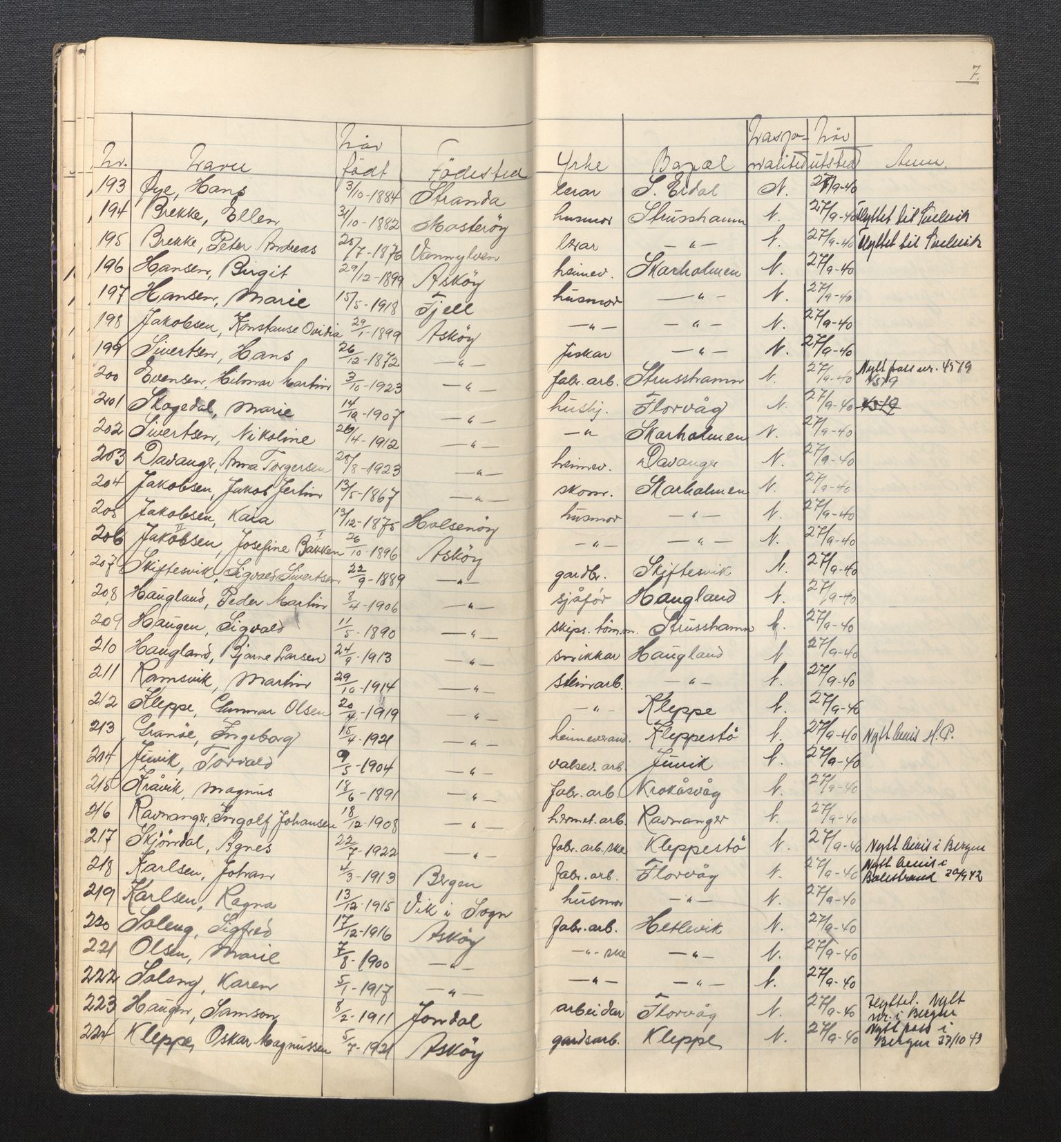 Lensmannen i Askøy, AV/SAB-A-31001/0026/L0001: Protokoll for søknader om grensebuarbevis 1 - 2965, 1940, s. 7