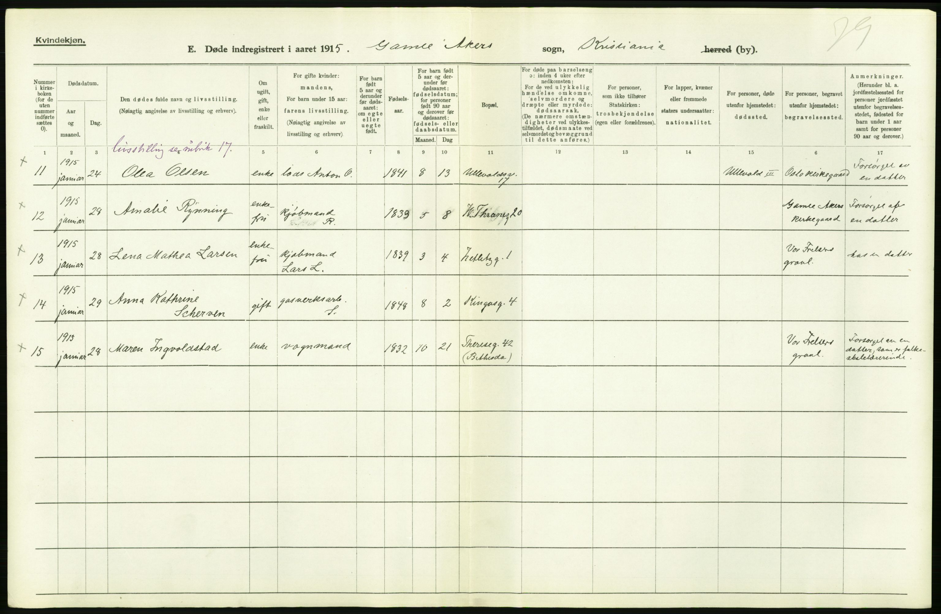 Statistisk sentralbyrå, Sosiodemografiske emner, Befolkning, AV/RA-S-2228/D/Df/Dfb/Dfbe/L0009: Kristiania: Døde., 1915, s. 632