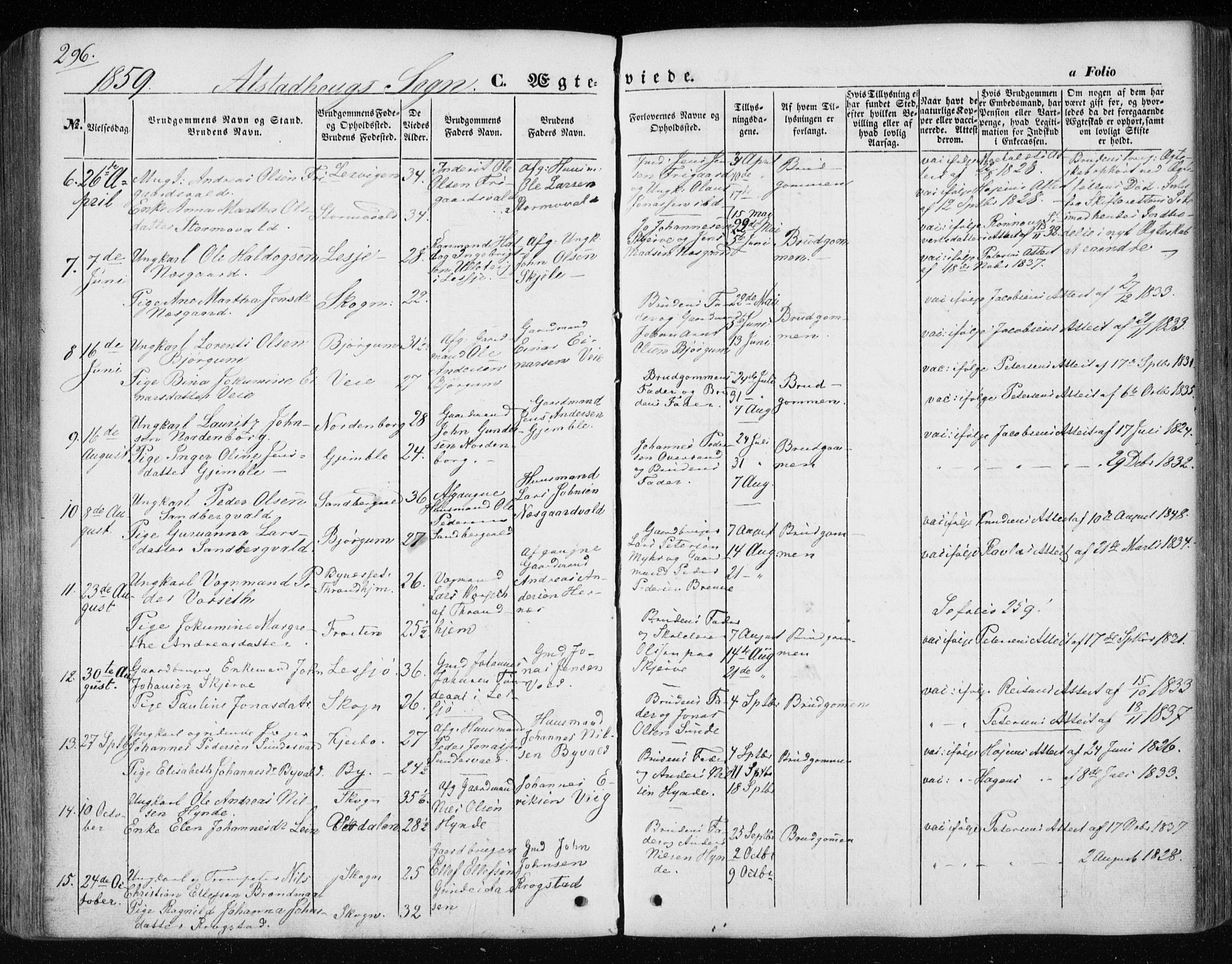 Ministerialprotokoller, klokkerbøker og fødselsregistre - Nord-Trøndelag, SAT/A-1458/717/L0154: Ministerialbok nr. 717A07 /1, 1850-1862, s. 282