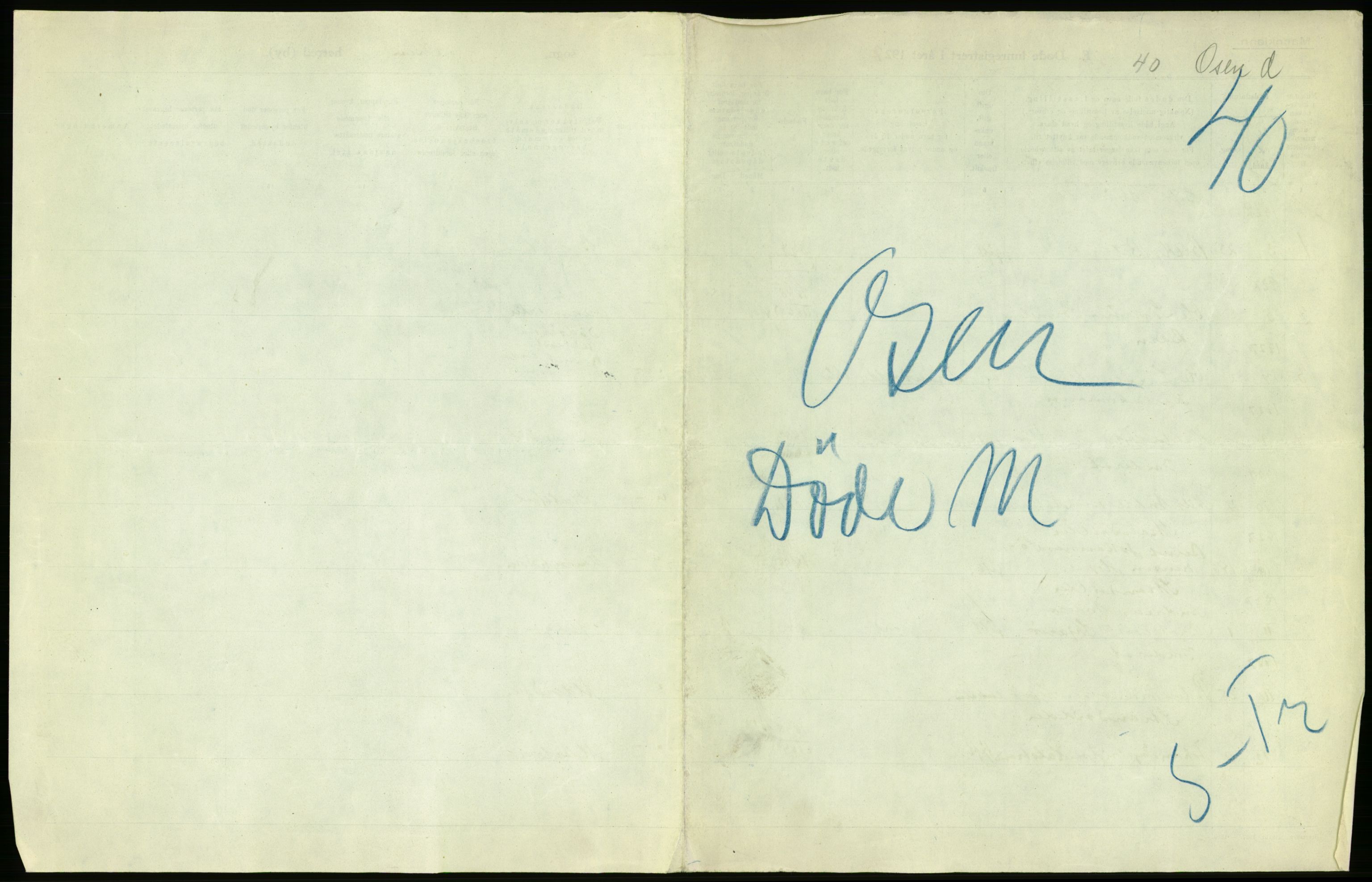 Statistisk sentralbyrå, Sosiodemografiske emner, Befolkning, RA/S-2228/D/Df/Dfc/Dfcg/L0036: S. Trøndelag fylke: Gifte, døde. Bygder., 1927, s. 3