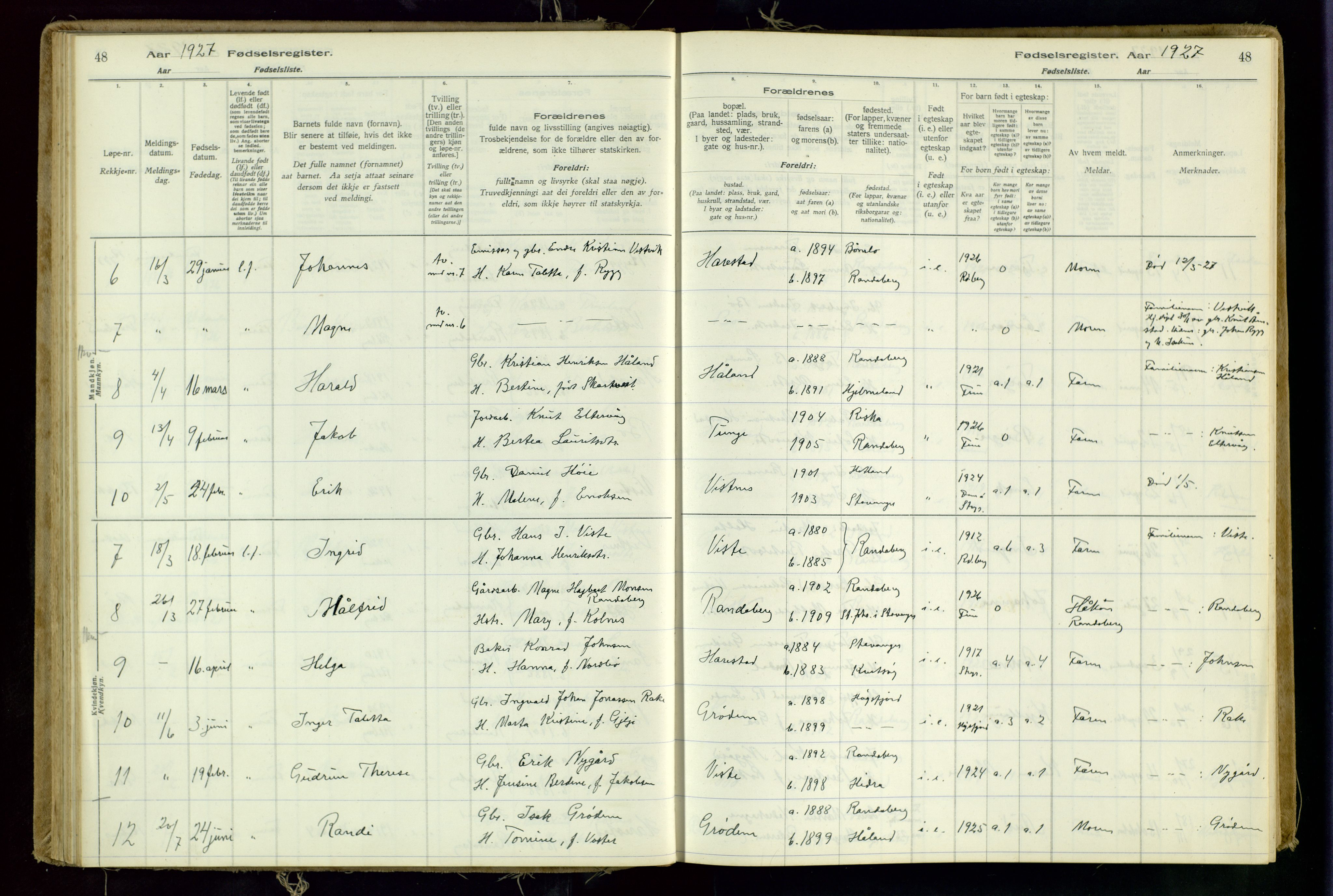 Hetland sokneprestkontor, AV/SAST-A-101826/70/704BA/L0001: Fødselsregister nr. 1, 1916-1954, s. 48