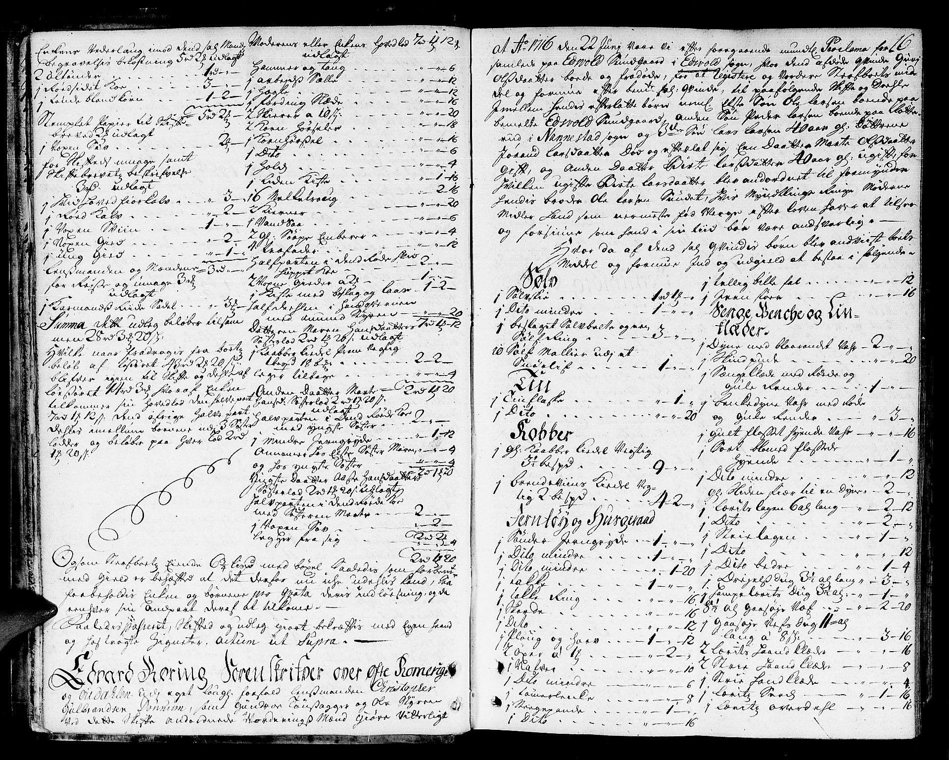 Øvre Romerike sorenskriveri, AV/SAO-A-10649/H/Hb/L0003: Skifteprotokoll nr. 3, 1715-1729, s. 15b-16a