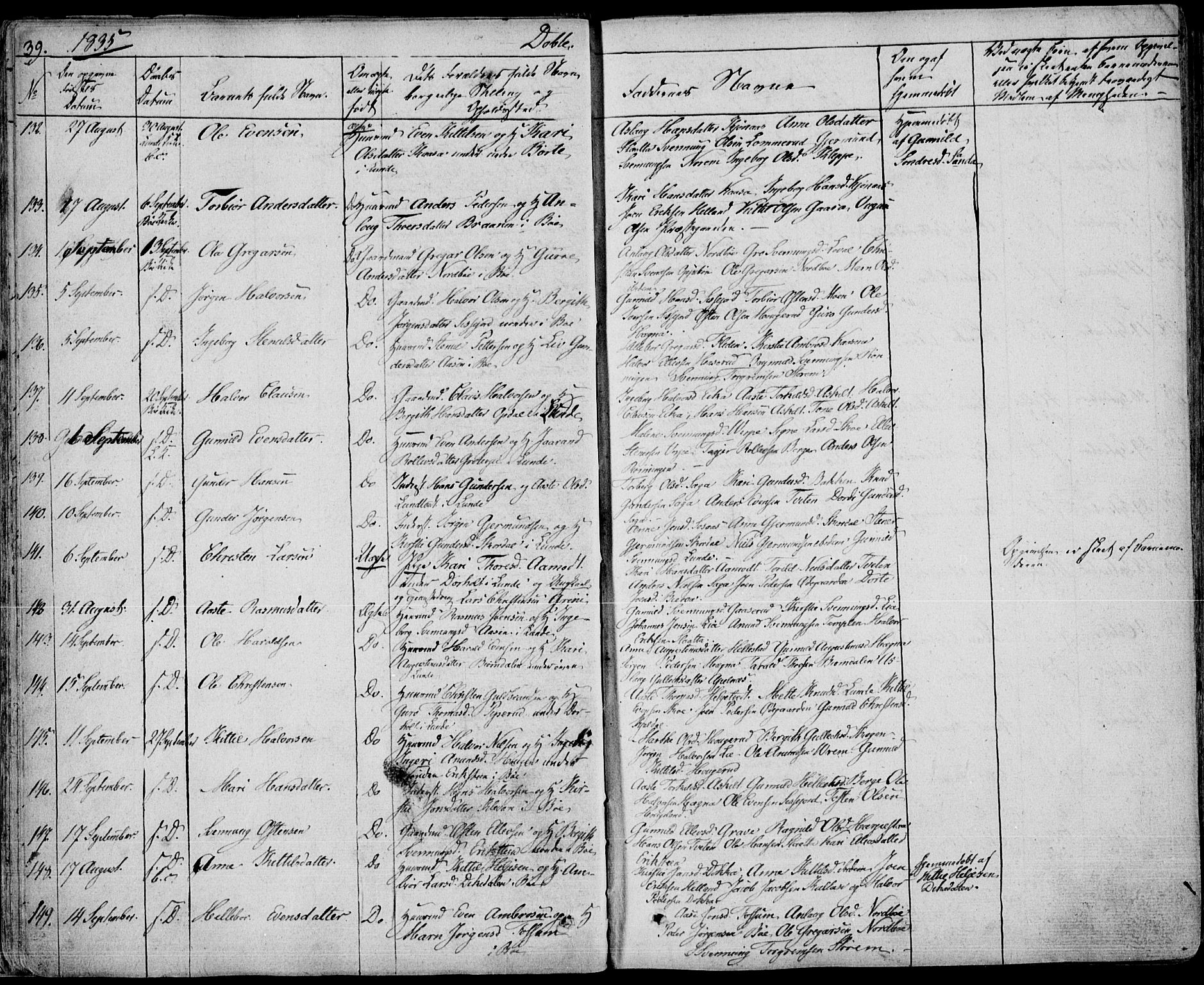 Bø kirkebøker, AV/SAKO-A-257/F/Fa/L0007: Ministerialbok nr. 7, 1831-1848, s. 39
