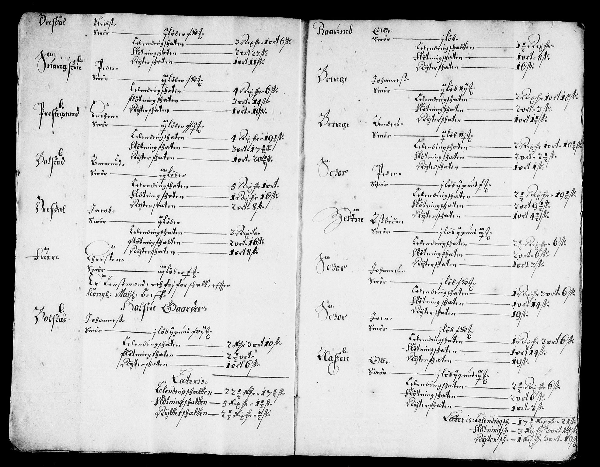 Rentekammeret inntil 1814, Reviderte regnskaper, Stiftamtstueregnskaper, Bergen stiftamt, AV/RA-EA-6043/R/Rc/L0030: Bergen stiftamt, 1669