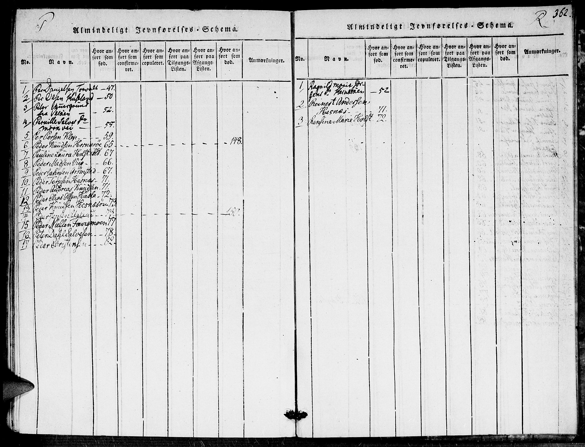 Fjære sokneprestkontor, AV/SAK-1111-0011/F/Fa/L0001: Ministerialbok nr. A 1 /1, 1816-1826, s. 362