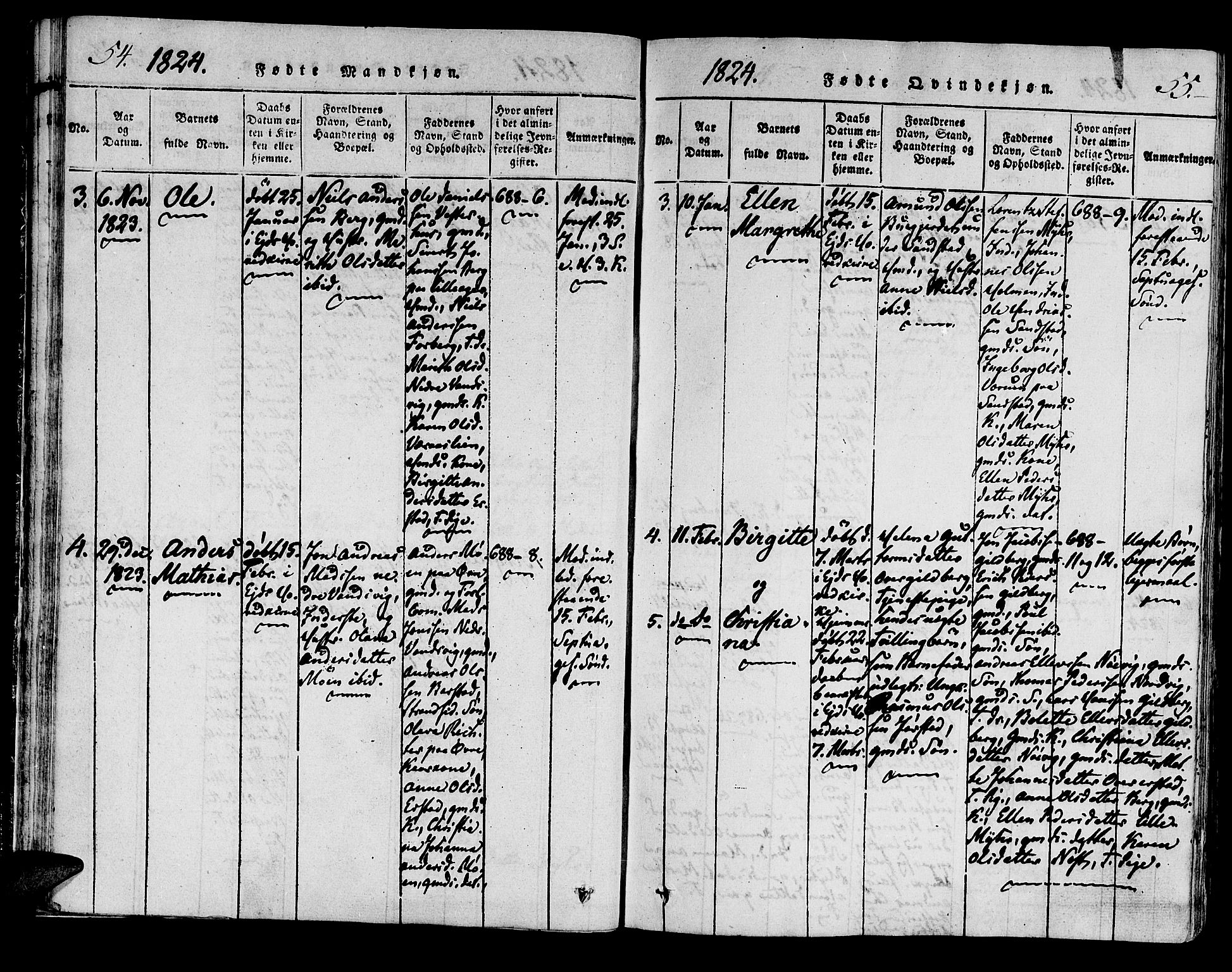 Ministerialprotokoller, klokkerbøker og fødselsregistre - Nord-Trøndelag, SAT/A-1458/722/L0217: Ministerialbok nr. 722A04, 1817-1842, s. 54-55