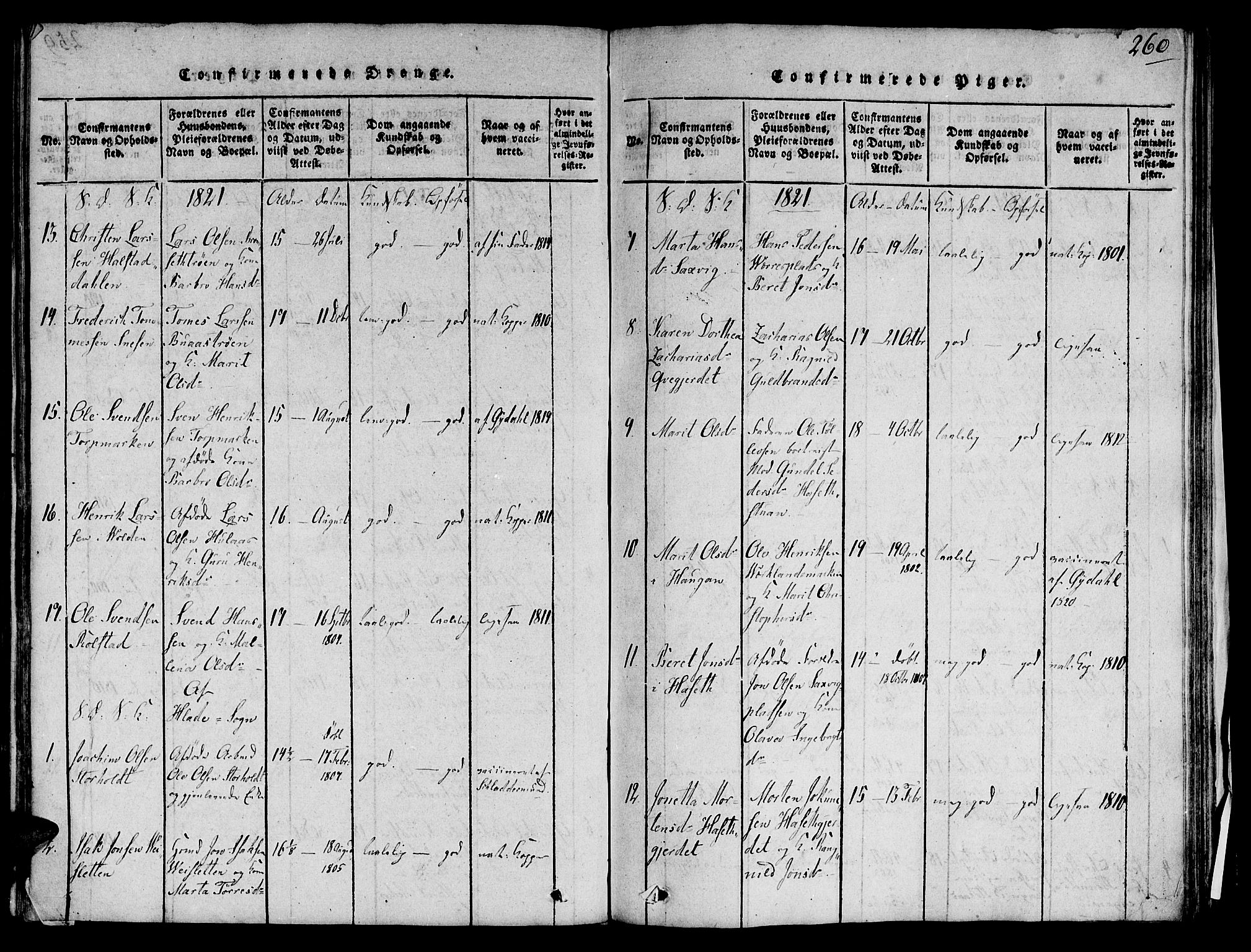 Ministerialprotokoller, klokkerbøker og fødselsregistre - Sør-Trøndelag, AV/SAT-A-1456/606/L0283: Ministerialbok nr. 606A03 /1, 1818-1823, s. 260