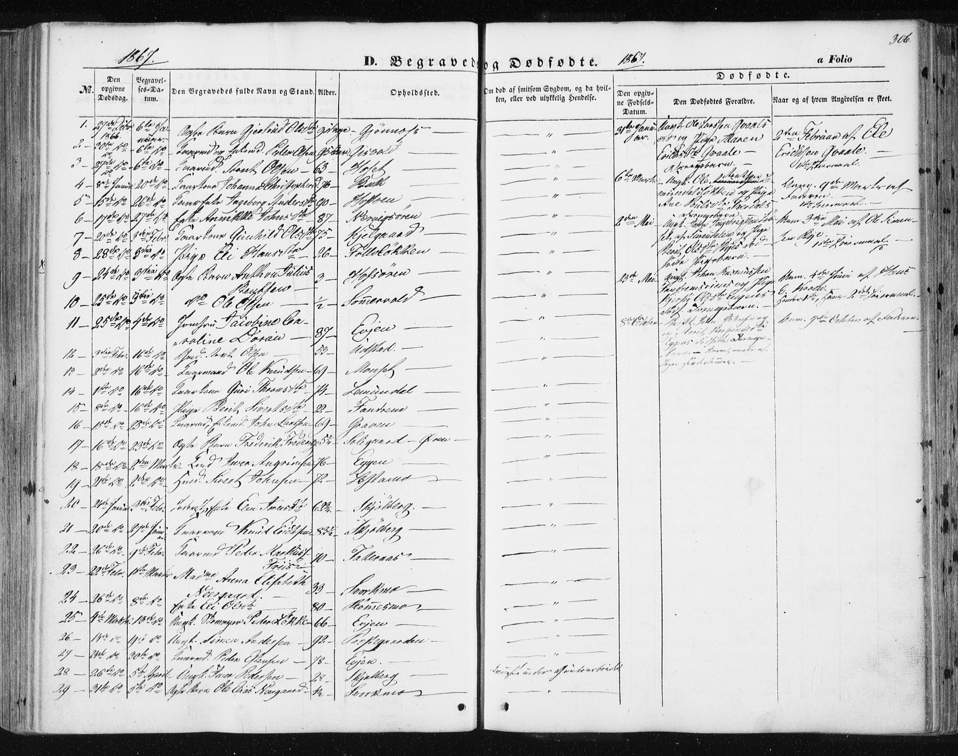 Ministerialprotokoller, klokkerbøker og fødselsregistre - Sør-Trøndelag, AV/SAT-A-1456/668/L0806: Ministerialbok nr. 668A06, 1854-1869, s. 306