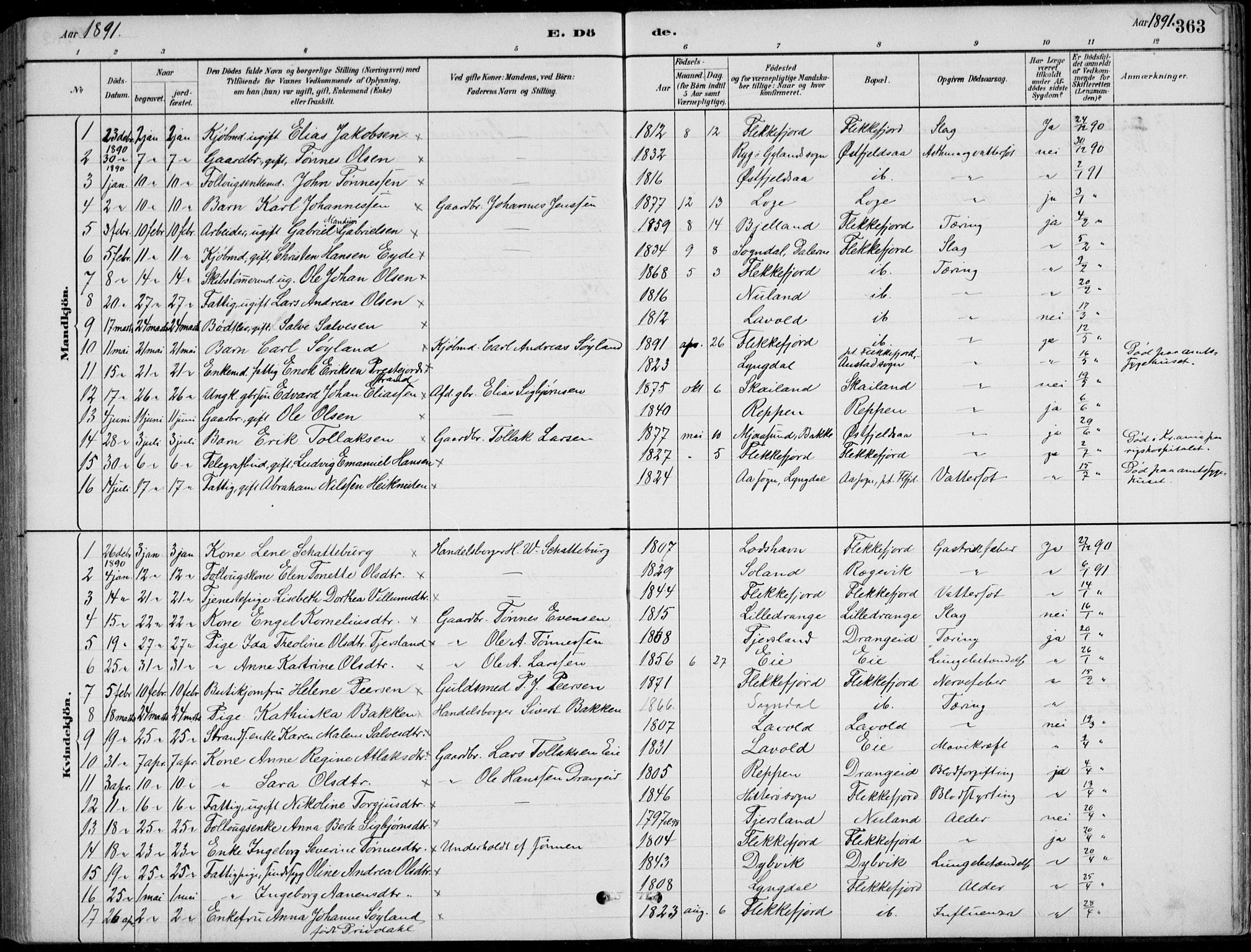 Flekkefjord sokneprestkontor, AV/SAK-1111-0012/F/Fb/Fbc/L0007: Klokkerbok nr. B 7, 1880-1902, s. 363