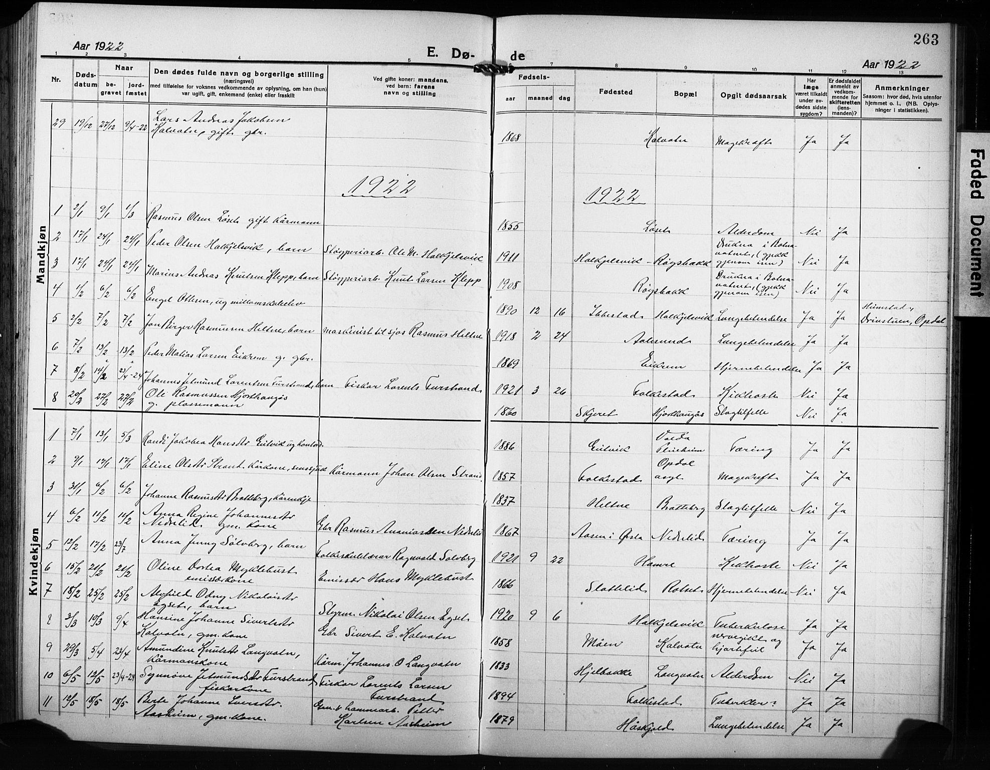 Ministerialprotokoller, klokkerbøker og fødselsregistre - Møre og Romsdal, AV/SAT-A-1454/511/L0160: Klokkerbok nr. 511C06, 1920-1932, s. 263