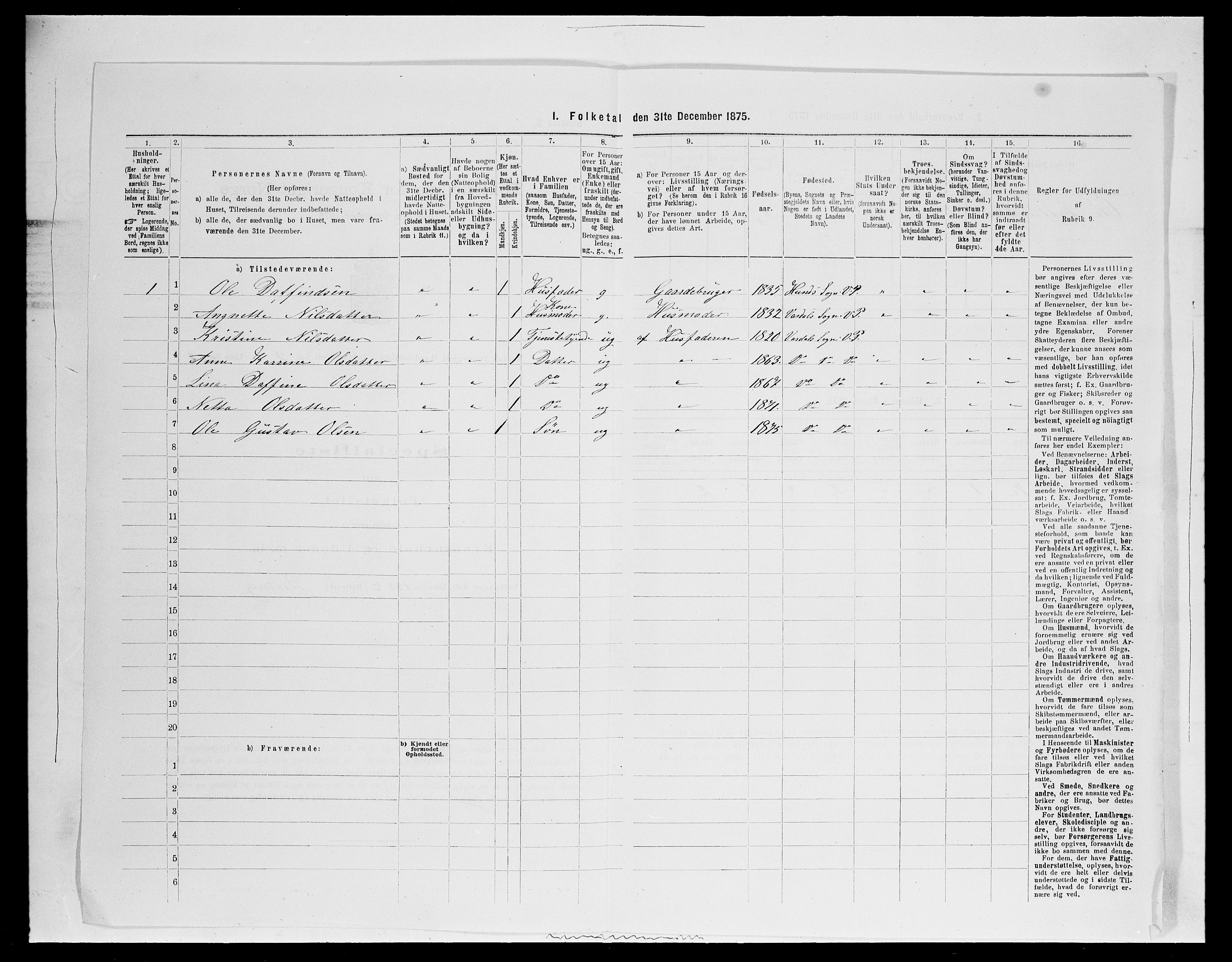 SAH, Folketelling 1875 for 0527L Vardal prestegjeld, Vardal sokn og Hunn sokn, 1875, s. 1272