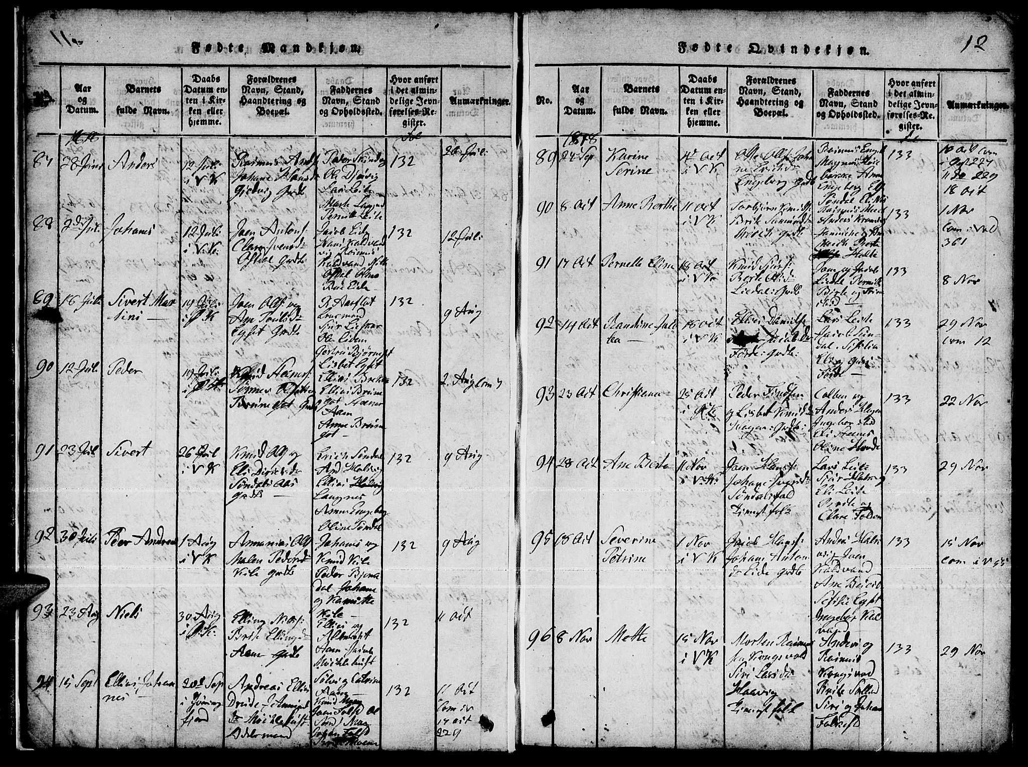 Ministerialprotokoller, klokkerbøker og fødselsregistre - Møre og Romsdal, AV/SAT-A-1454/511/L0155: Klokkerbok nr. 511C01, 1817-1829, s. 12