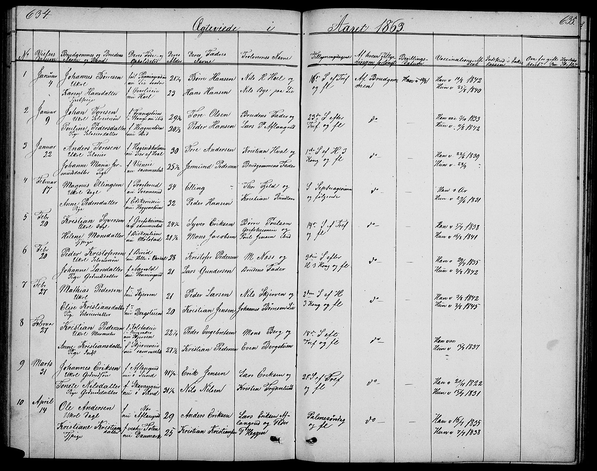 Nes prestekontor, Hedmark, AV/SAH-PREST-020/L/La/L0005: Klokkerbok nr. 5, 1852-1889, s. 634-635