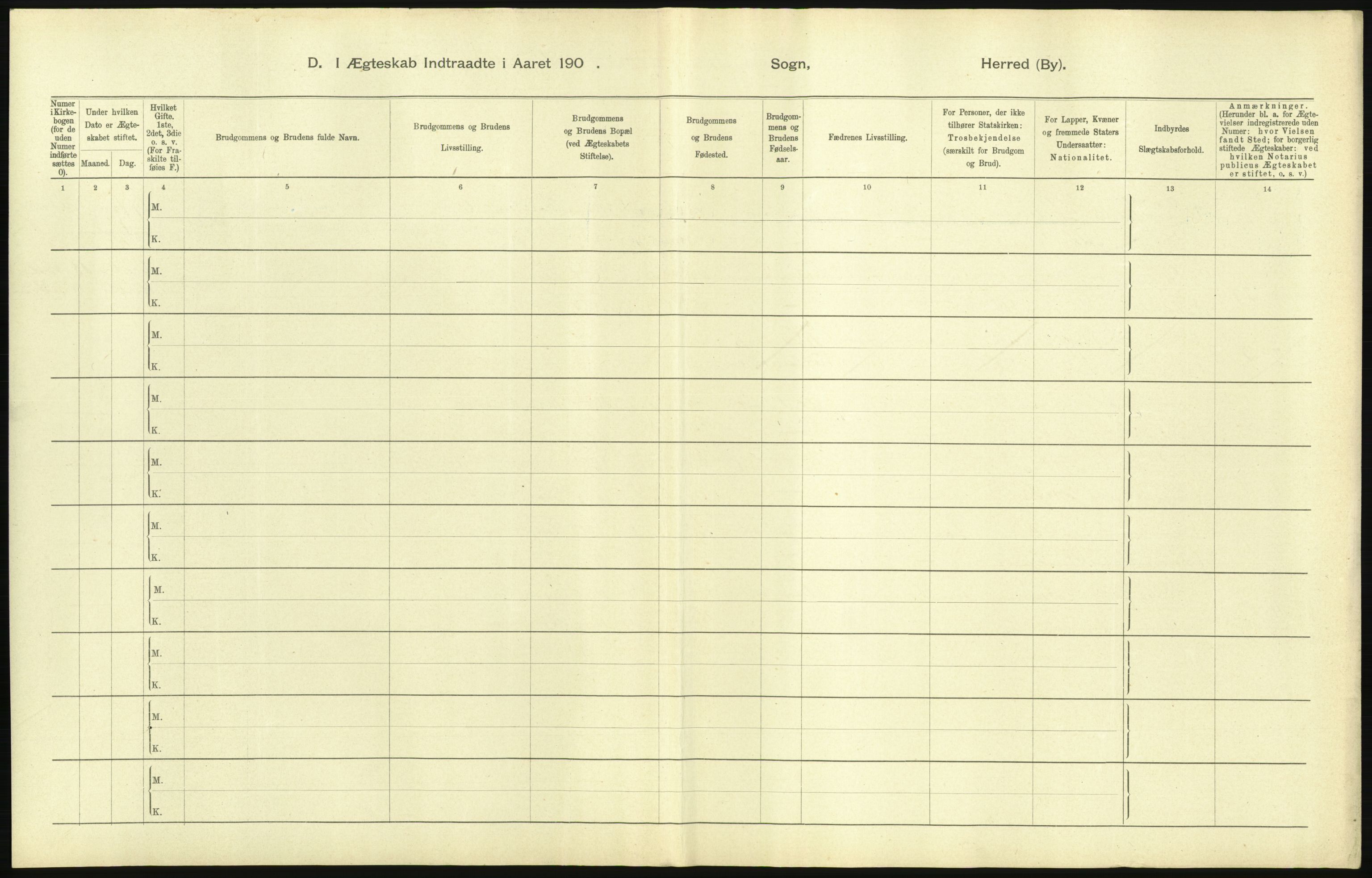 Statistisk sentralbyrå, Sosiodemografiske emner, Befolkning, AV/RA-S-2228/D/Df/Dfa/Dfab/L0019: Nordre Trondhjems amt: Fødte, gifte, døde, 1904, s. 371