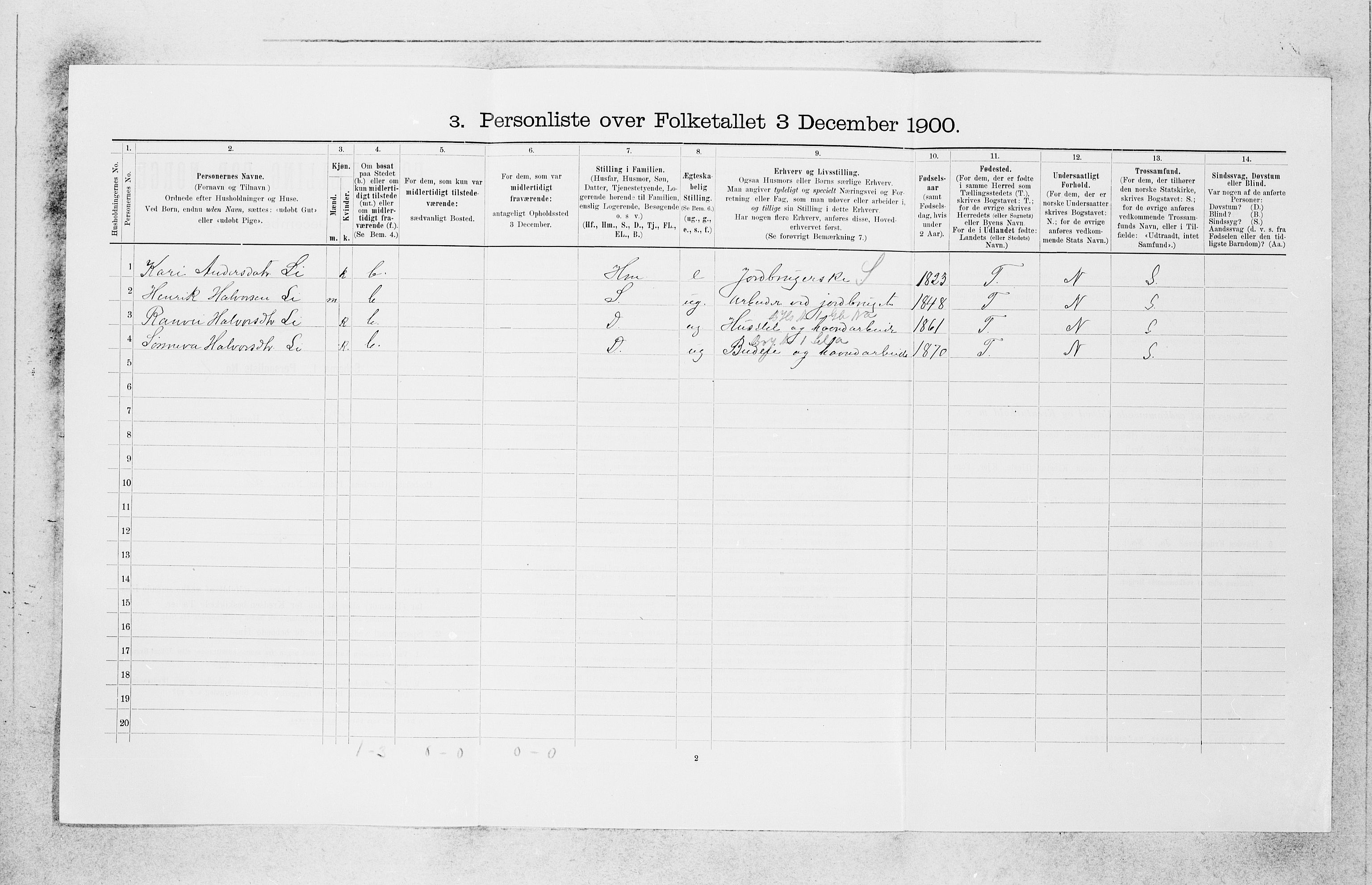 SAB, Folketelling 1900 for 1423 Borgund herred, 1900, s. 94