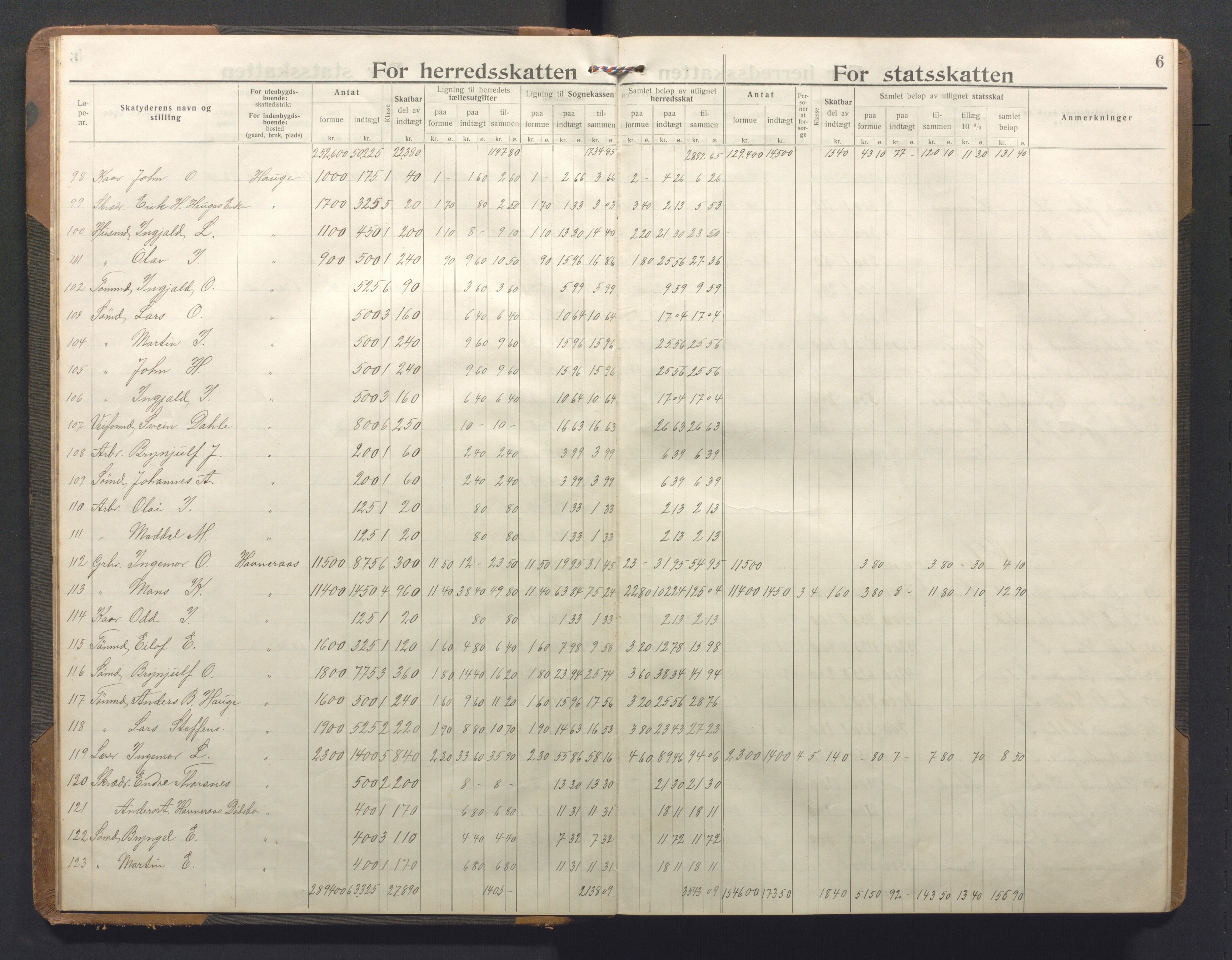 Kvinnherad kommune. Likningsnemnda , IKAH/1224-142/F/Fa/L0012: Likningsprotokoll, kommuneskatt Kvinnherad , 1913-1916