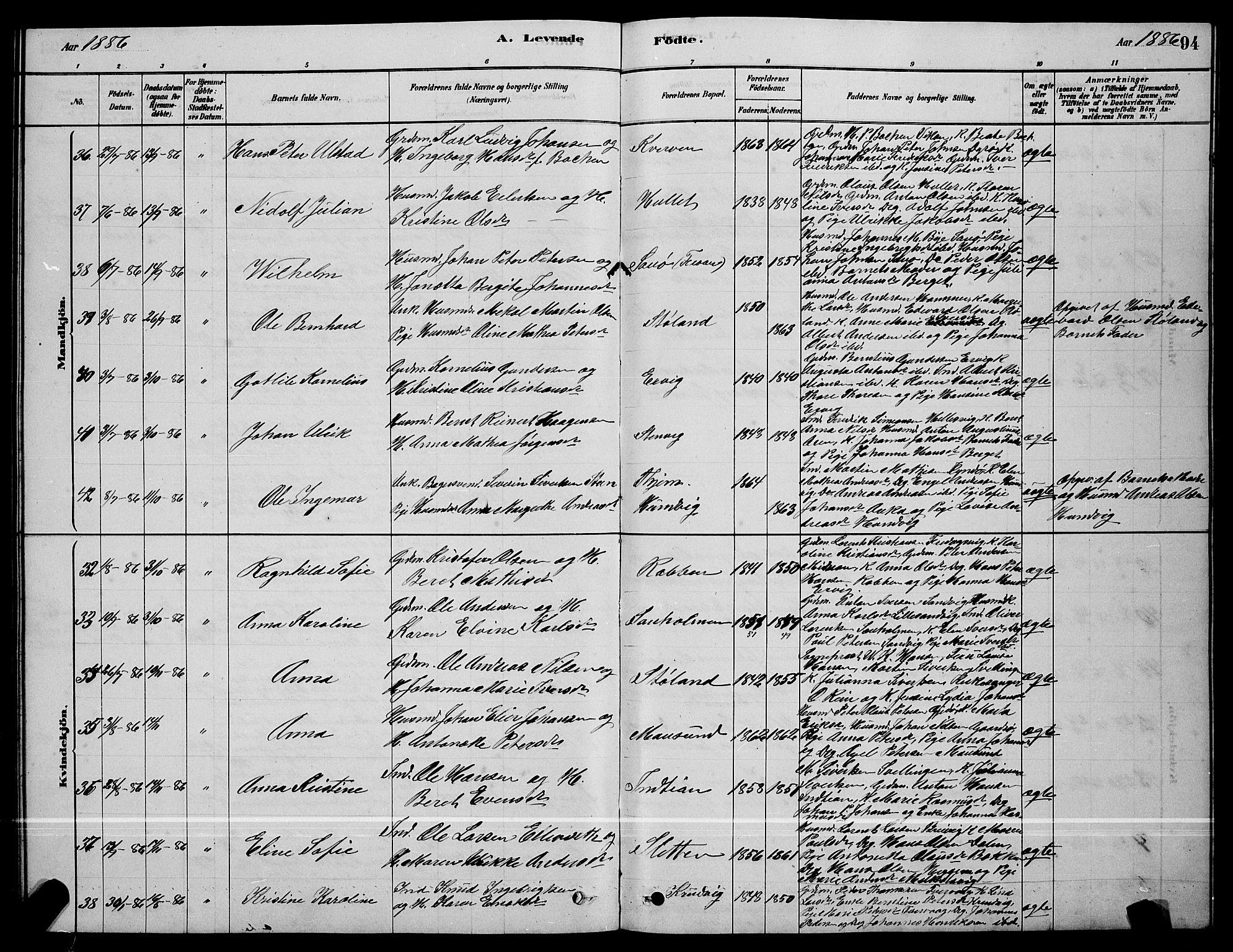 Ministerialprotokoller, klokkerbøker og fødselsregistre - Sør-Trøndelag, SAT/A-1456/640/L0585: Klokkerbok nr. 640C03, 1878-1891, s. 94