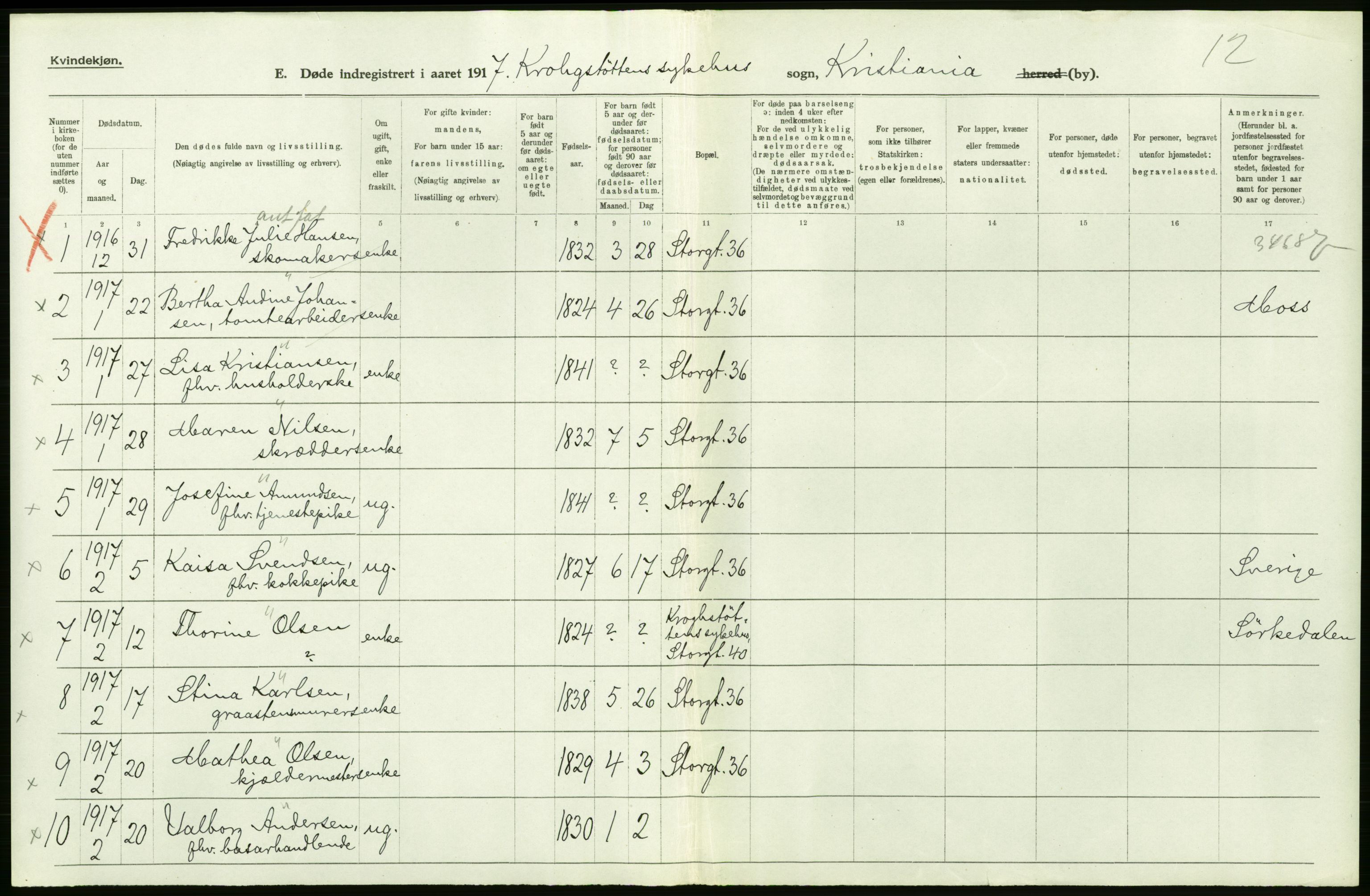 Statistisk sentralbyrå, Sosiodemografiske emner, Befolkning, AV/RA-S-2228/D/Df/Dfb/Dfbg/L0011: Kristiania: Døde, dødfødte., 1917, s. 204