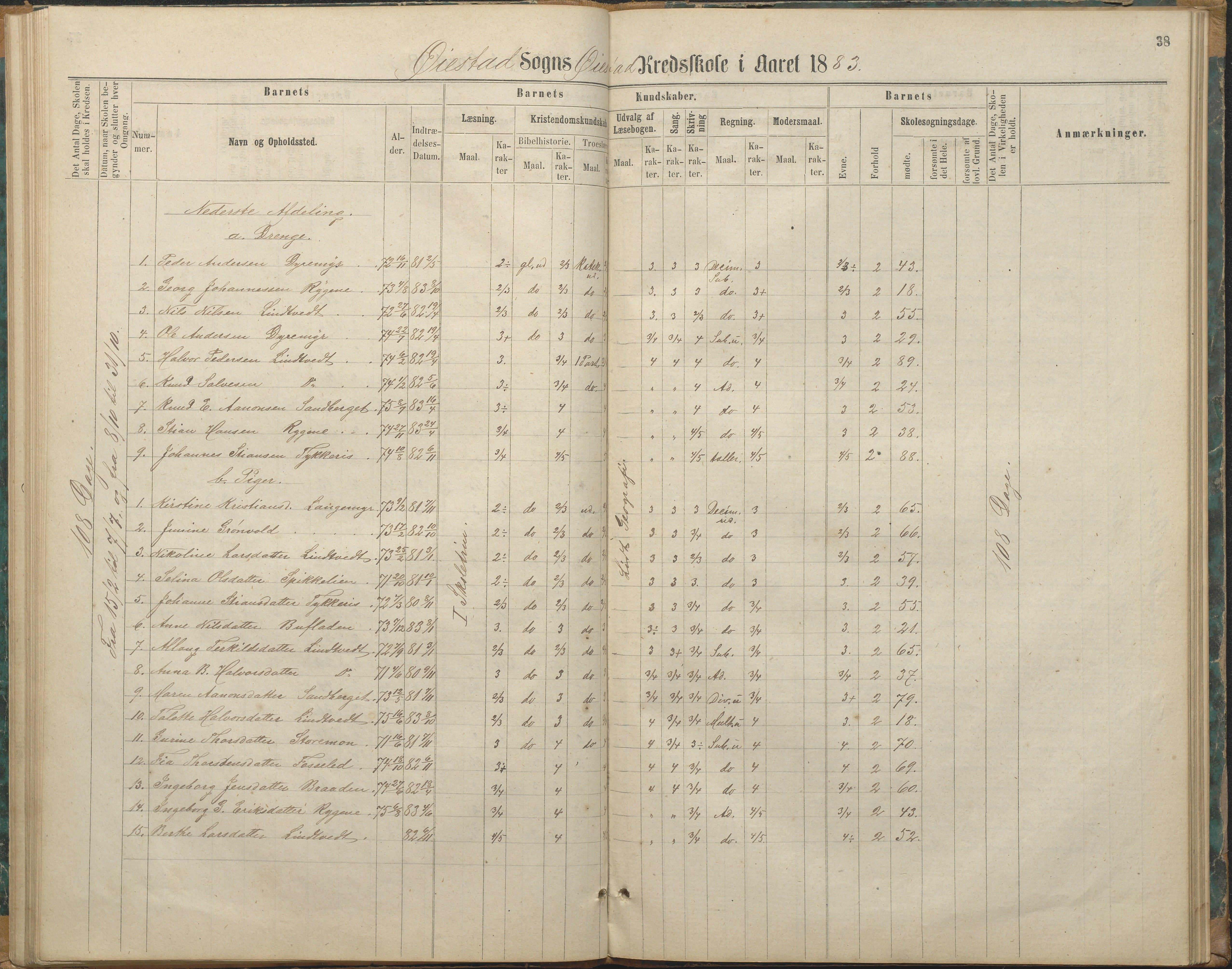 Øyestad kommune frem til 1979, AAKS/KA0920-PK/06/06F/L0003: Skolejournal, 1865-1891, s. 37